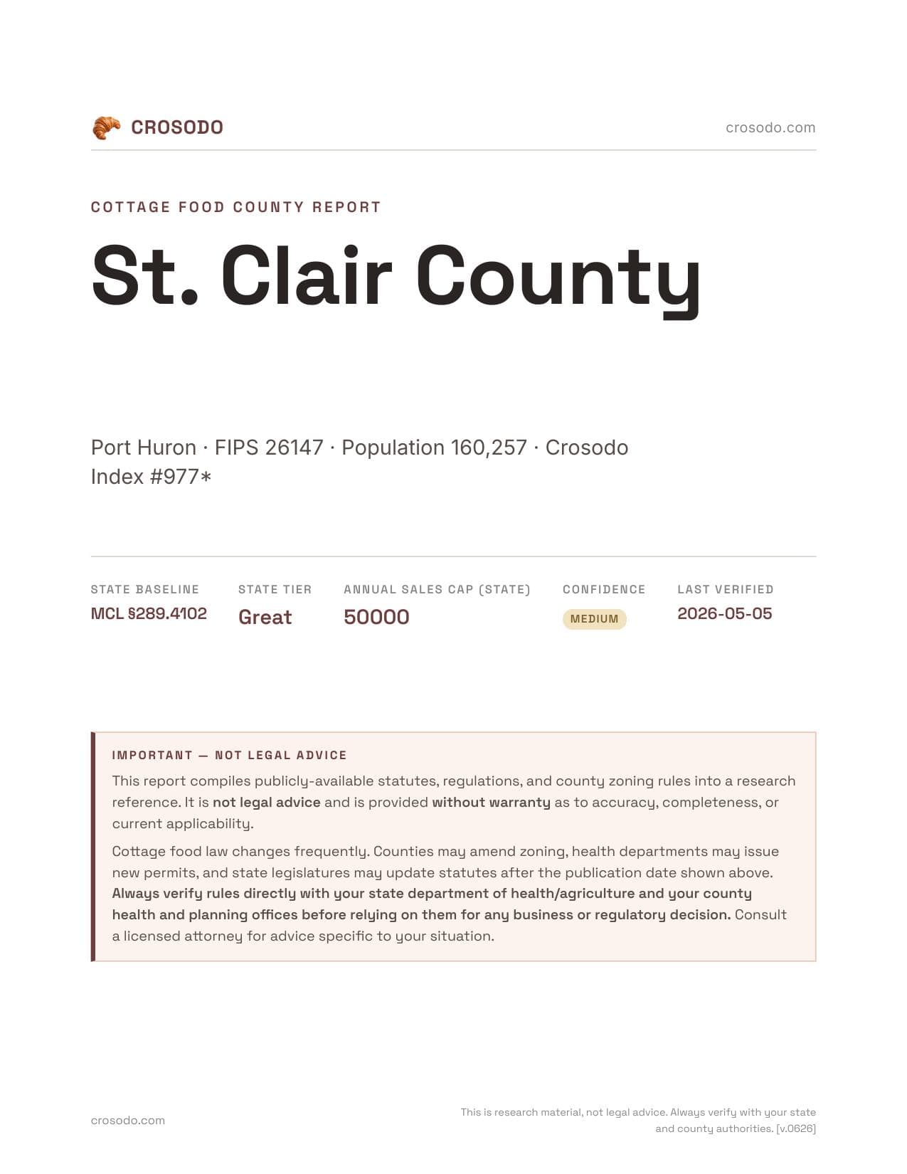 Cover of St. Clair County county cottage food report