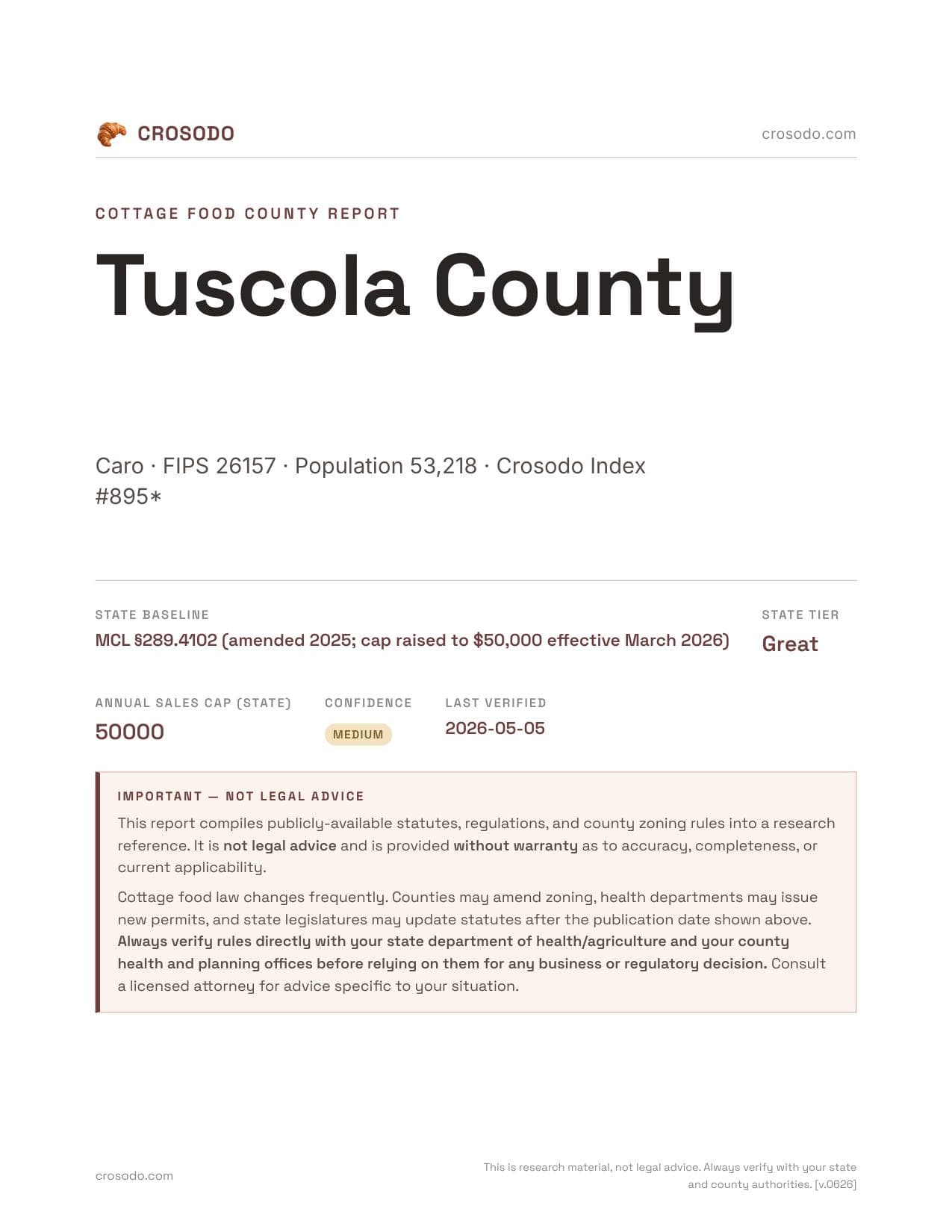 Cover of Tuscola County county cottage food report