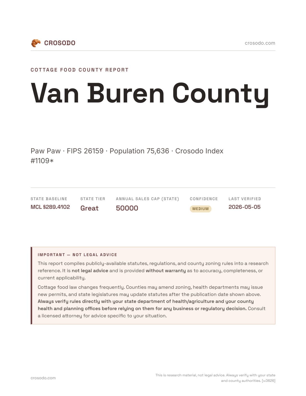 Cover of Van Buren County county cottage food report