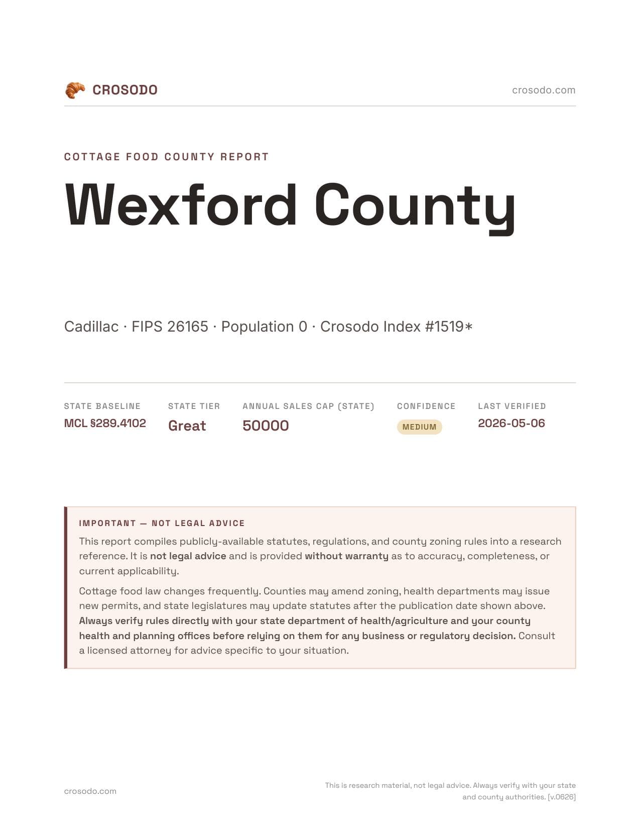 Cover of Wexford County county cottage food report