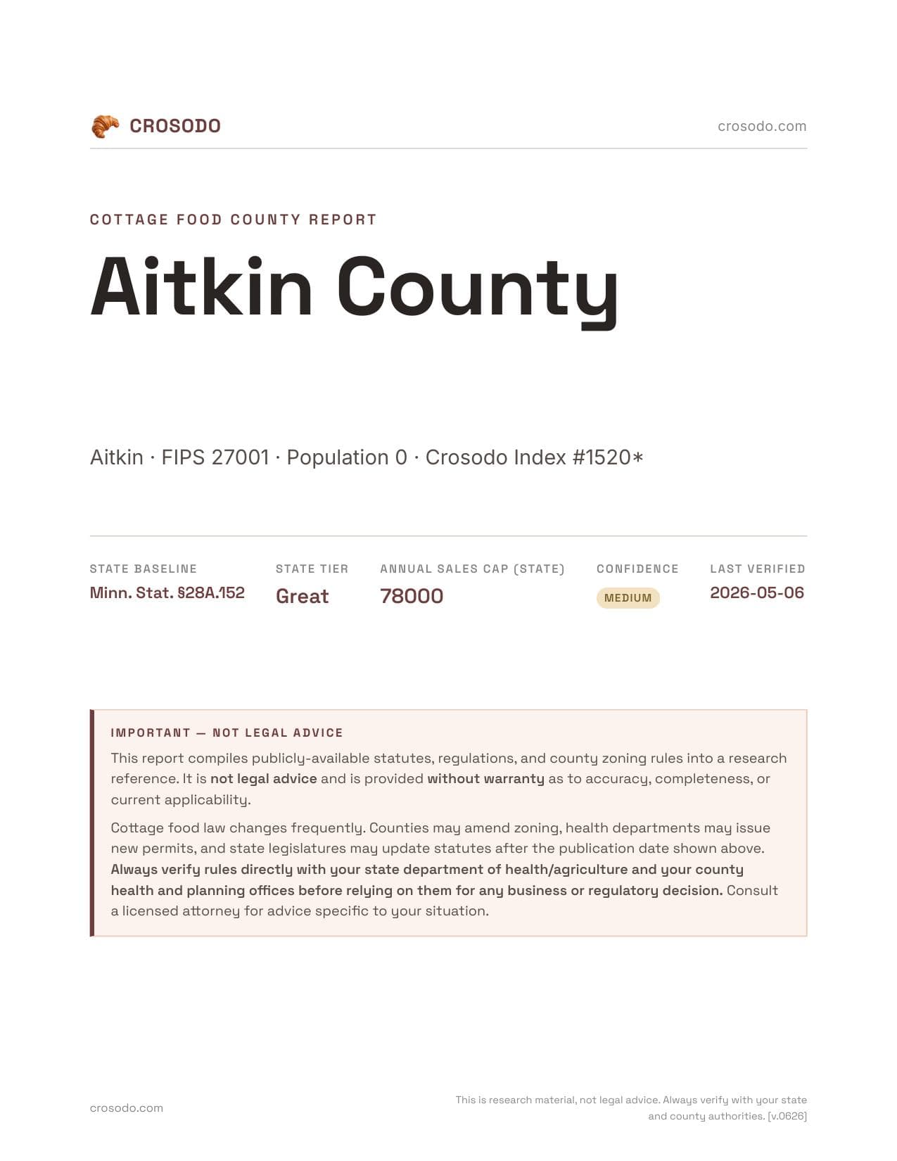 Cover of Aitkin County county cottage food report