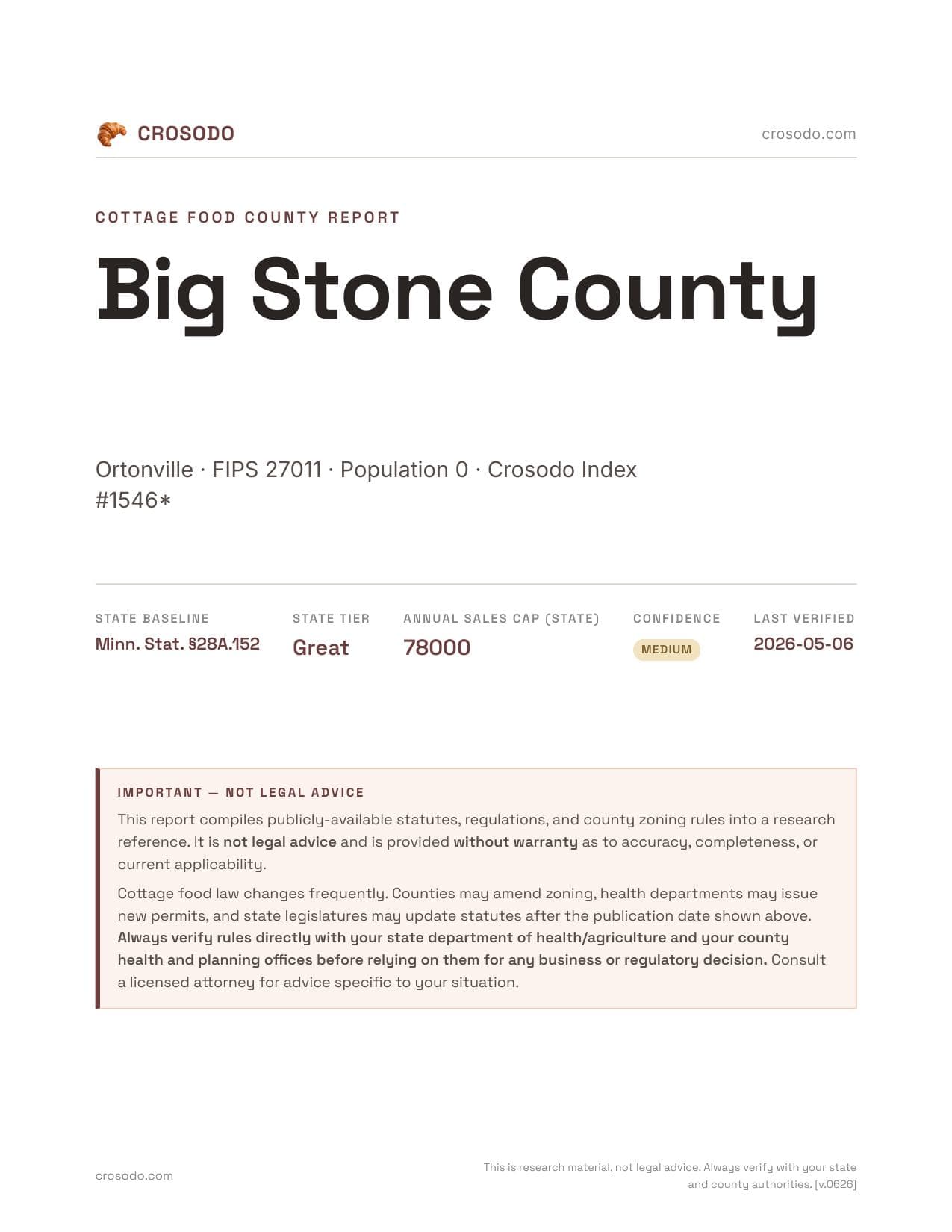 Cover of Big Stone County county cottage food report