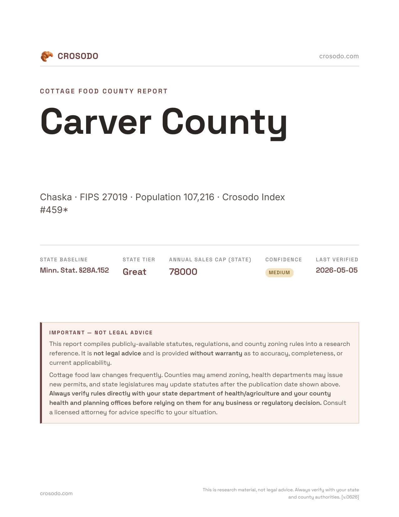 Cover of Carver County county cottage food report