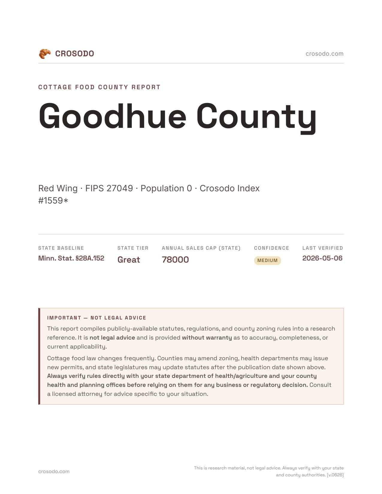 Cover of Goodhue County county cottage food report