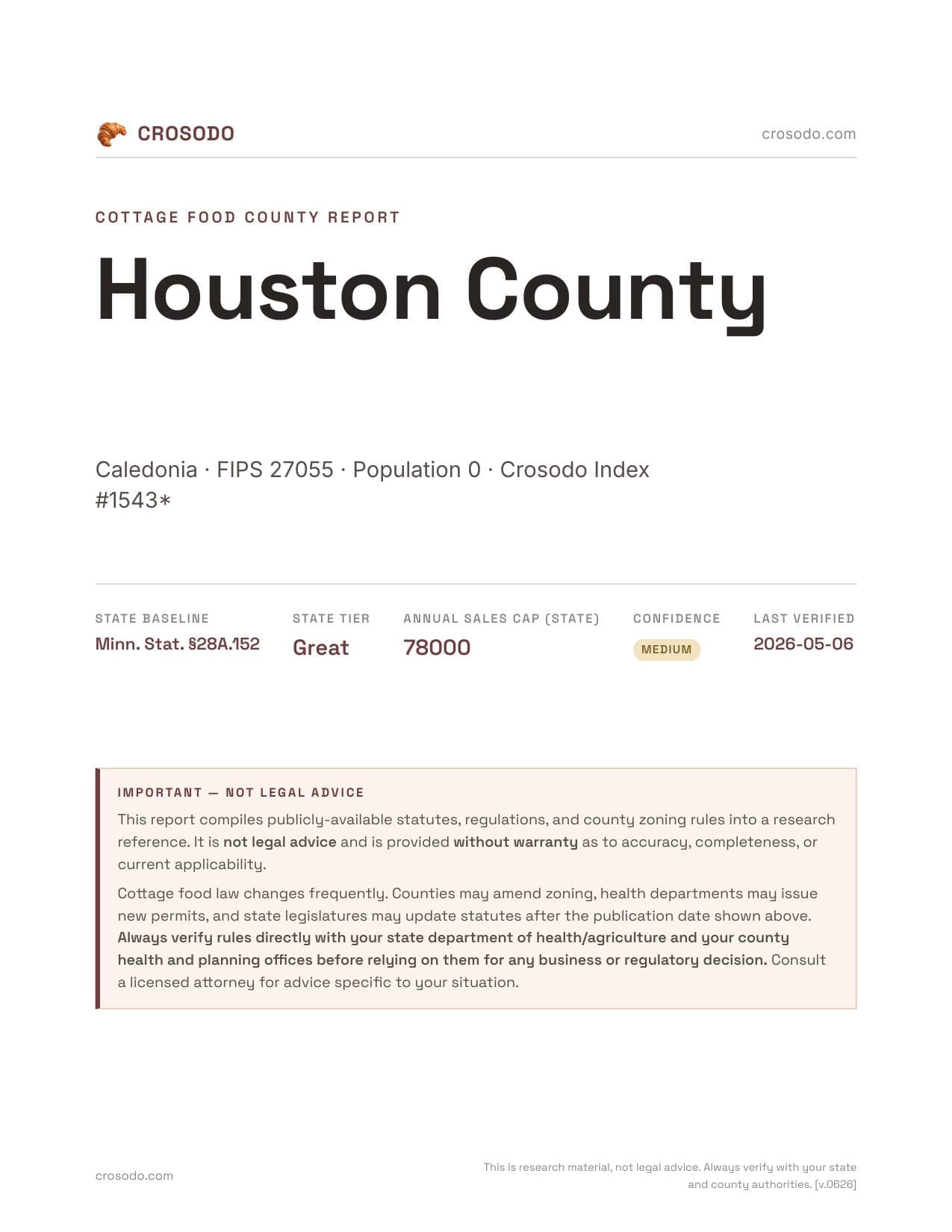 Cover of Houston County county cottage food report