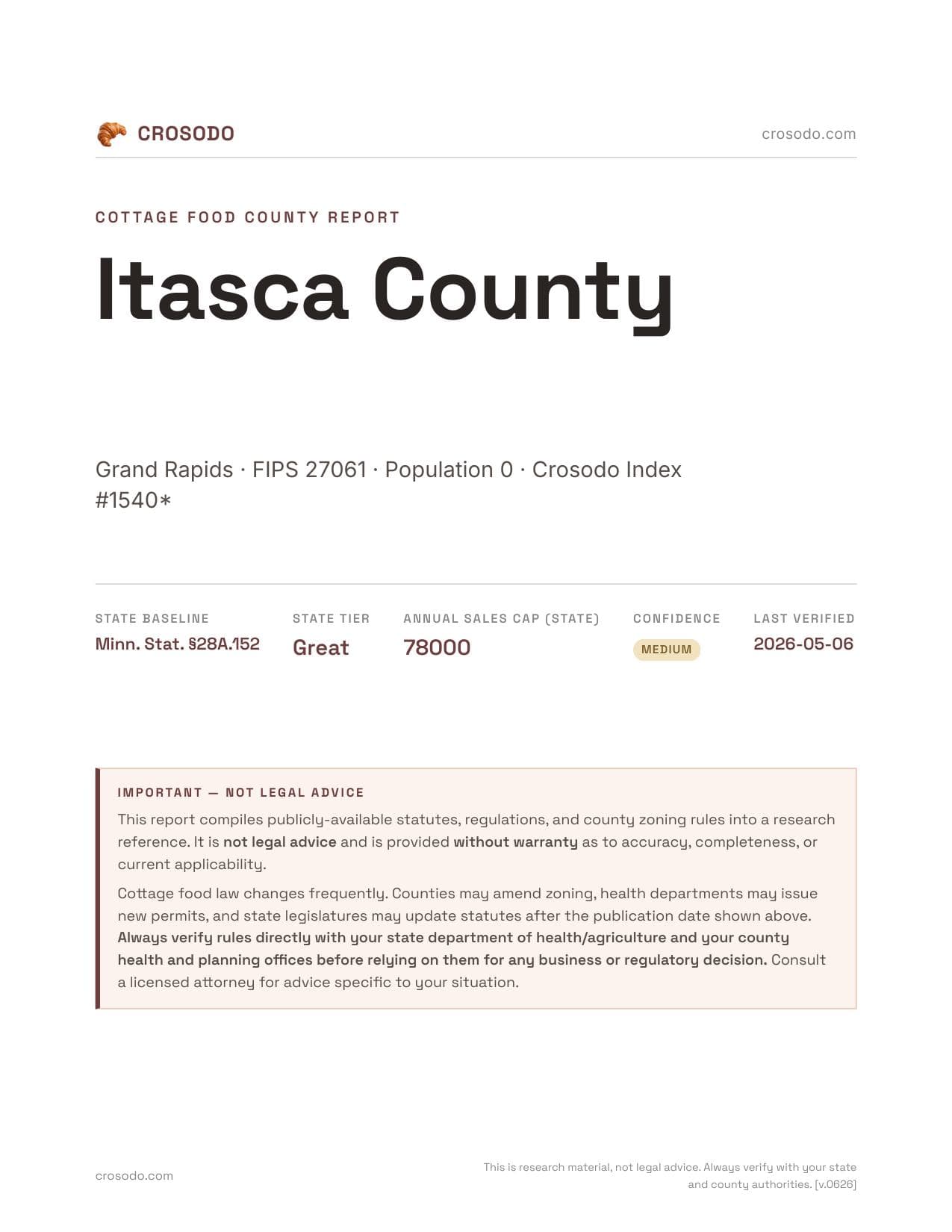 Cover of Itasca County county cottage food report