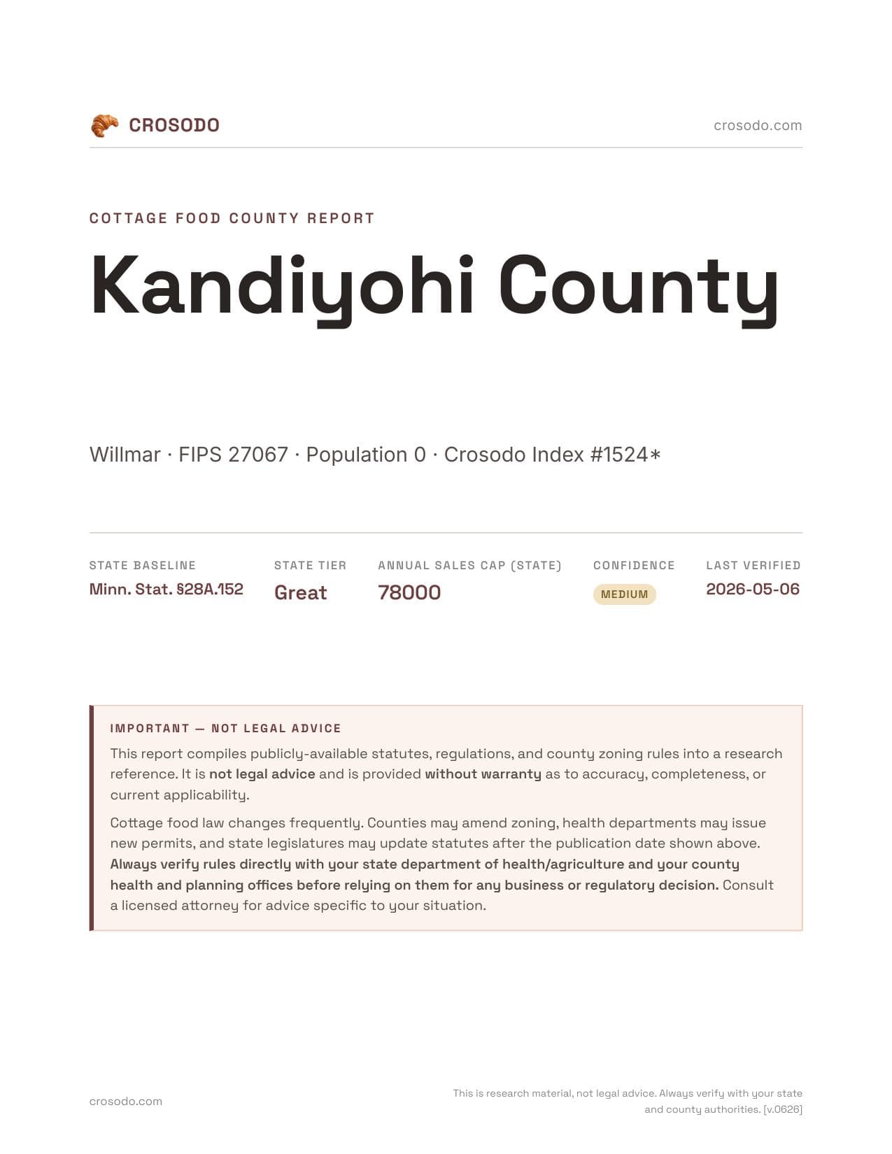 Cover of Kandiyohi County county cottage food report