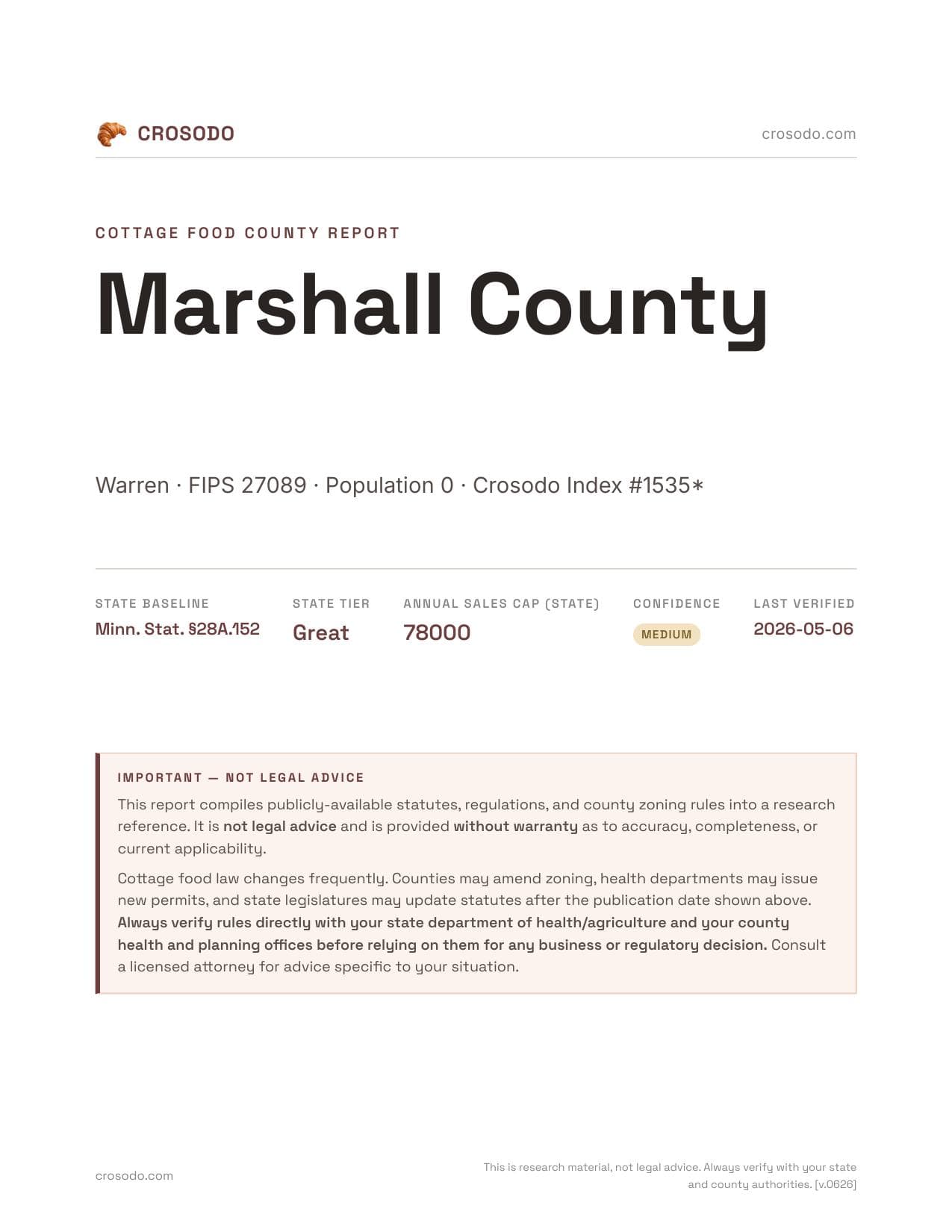 Cover of Marshall County county cottage food report