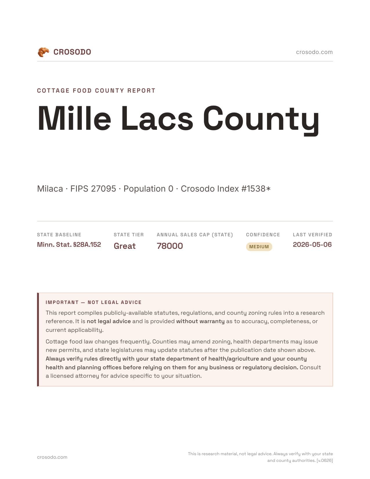 Cover of Mille Lacs County county cottage food report