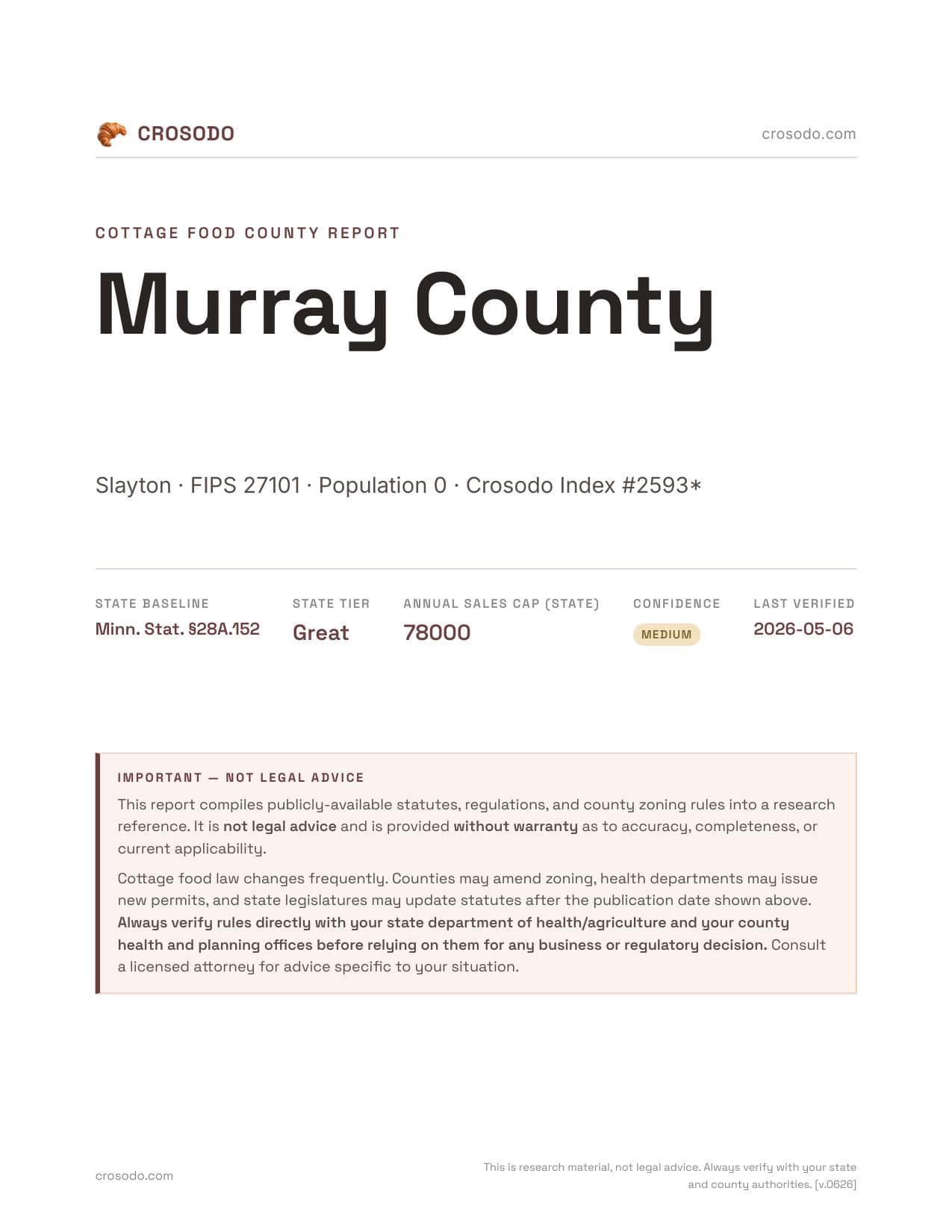 Cover of Murray County county cottage food report