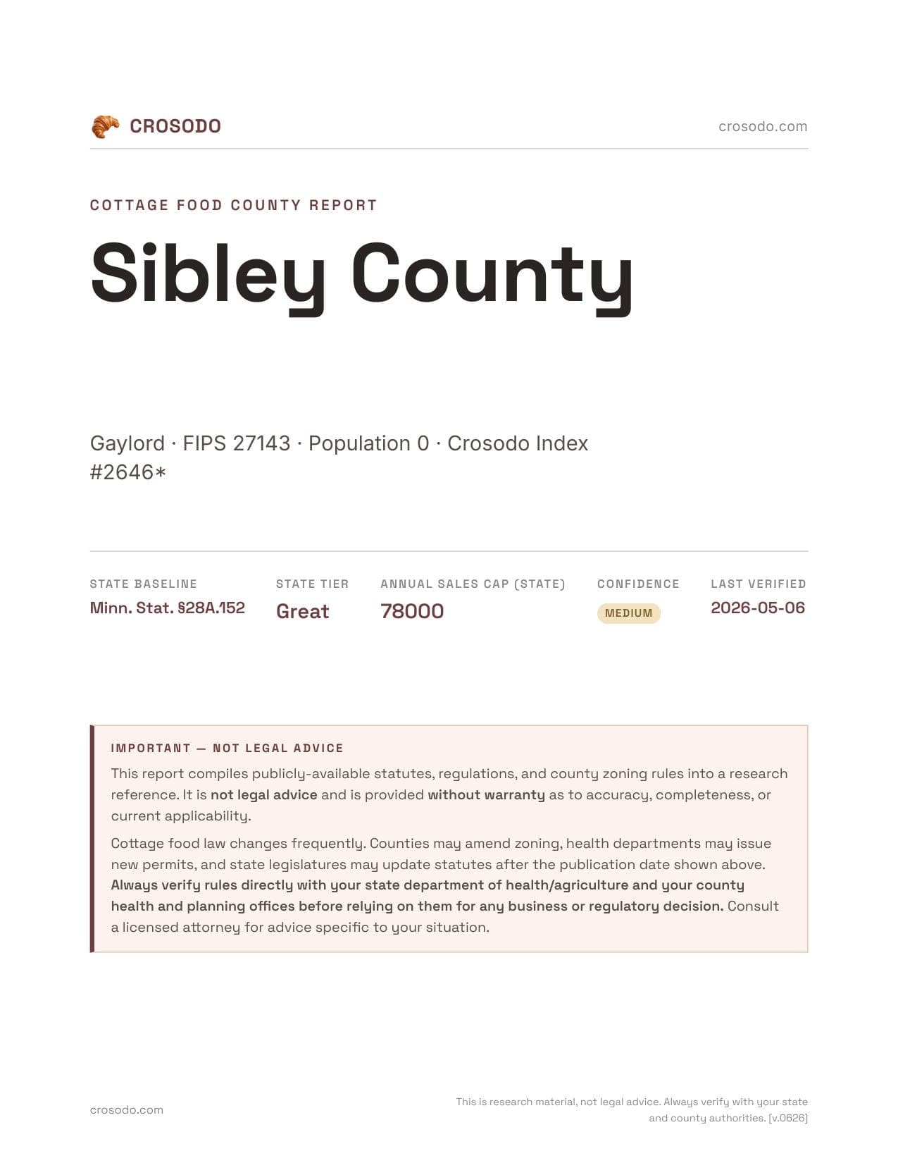 Cover of Sibley County county cottage food report