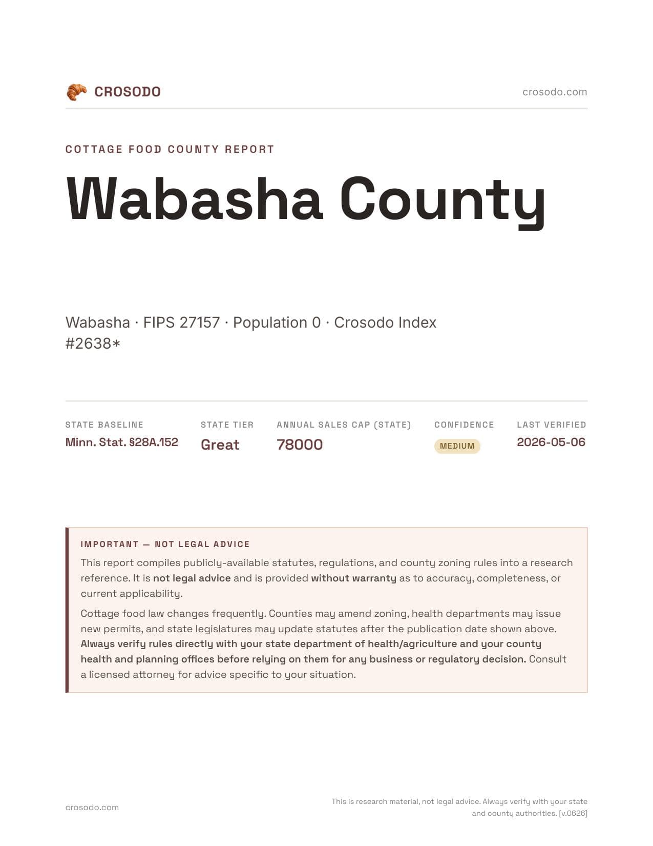 Cover of Wabasha County county cottage food report