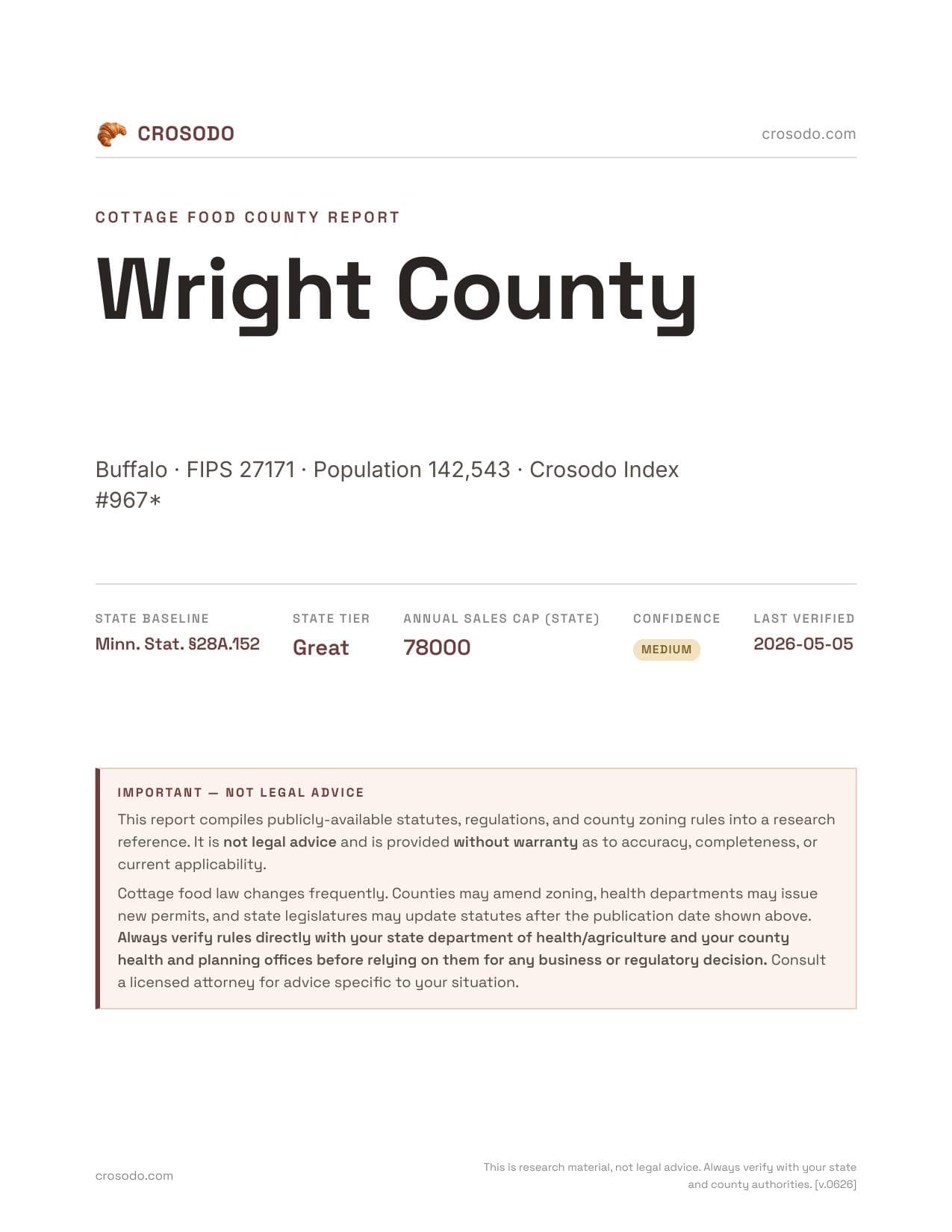 Cover of Wright County county cottage food report