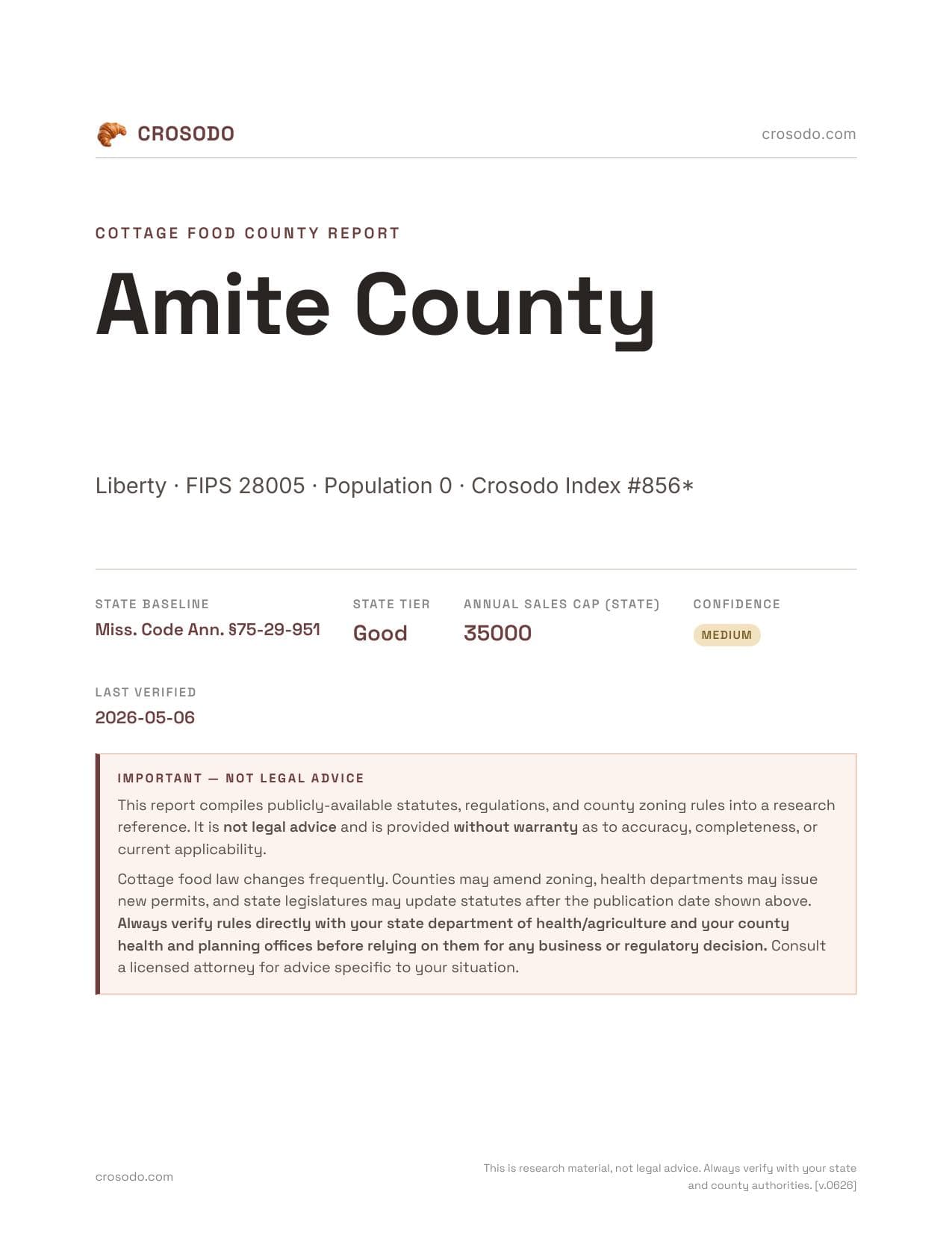 Cover of Amite County county cottage food report