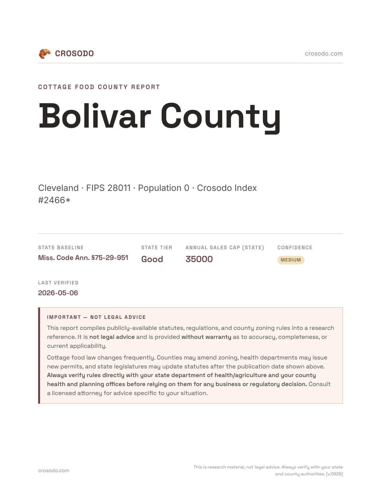 Cover of Bolivar County county cottage food report