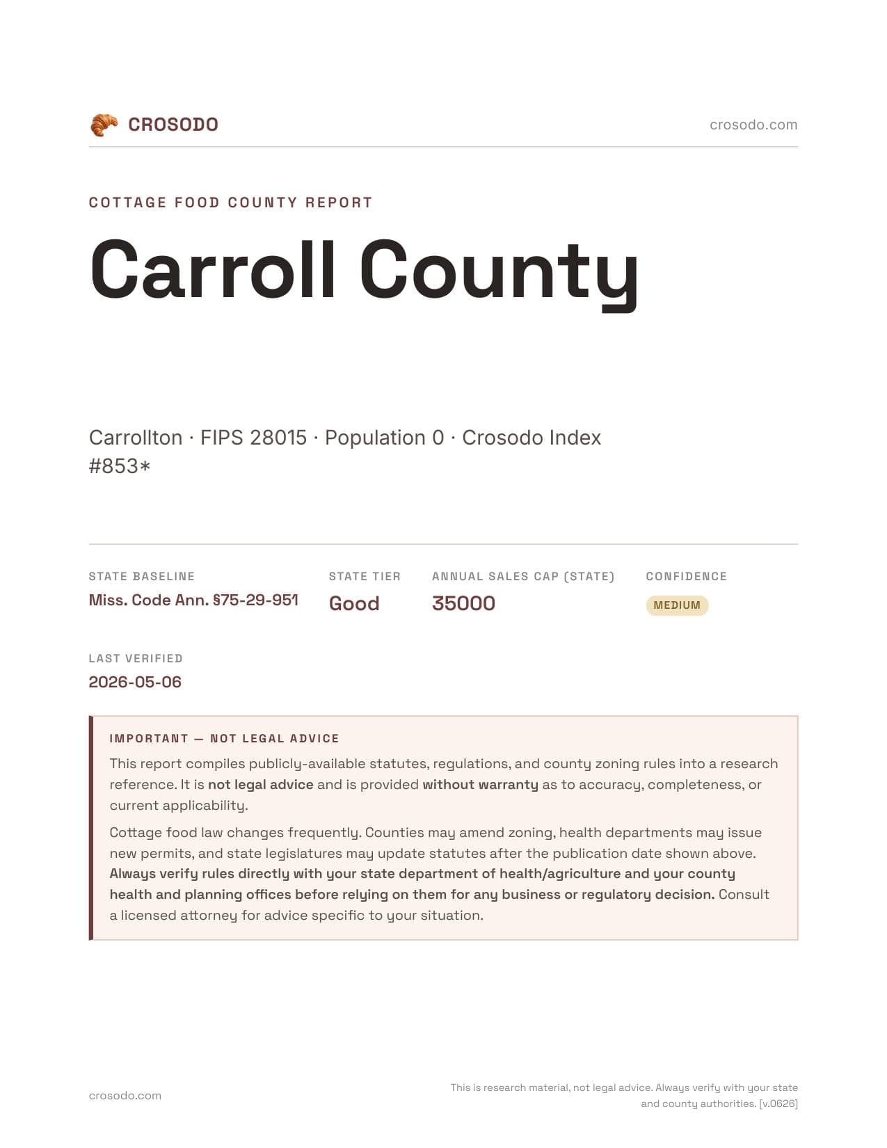 Cover of Carroll County, Mississippi cottage food report