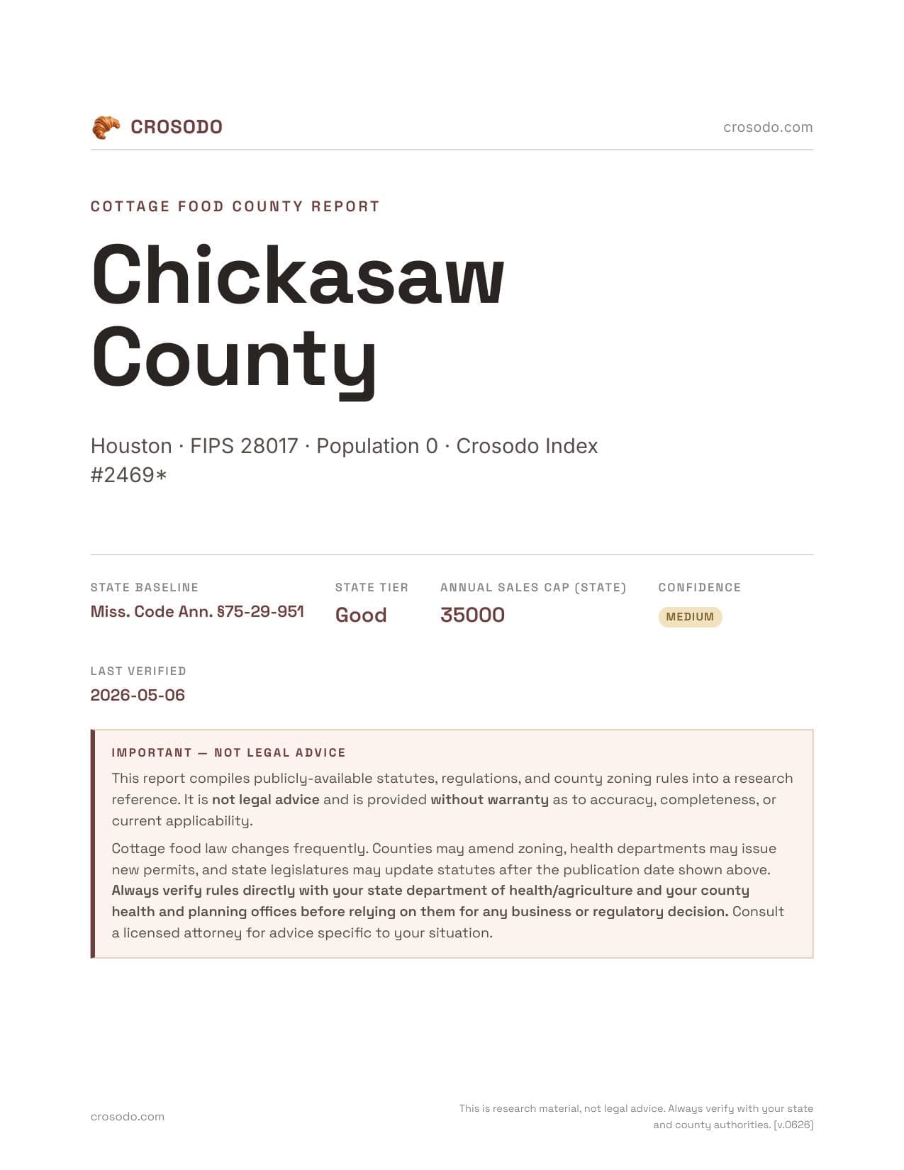 Cover of Chickasaw County county cottage food report