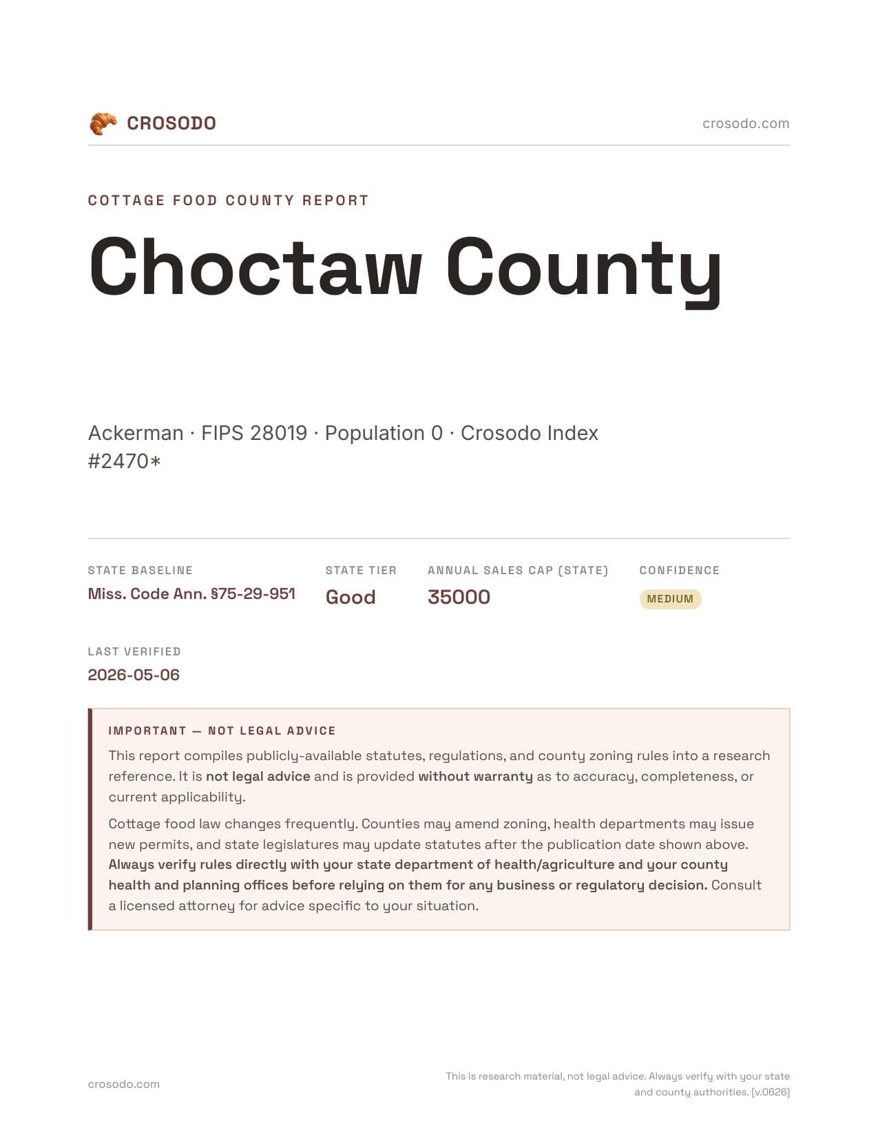 Cover of Choctaw County county cottage food report