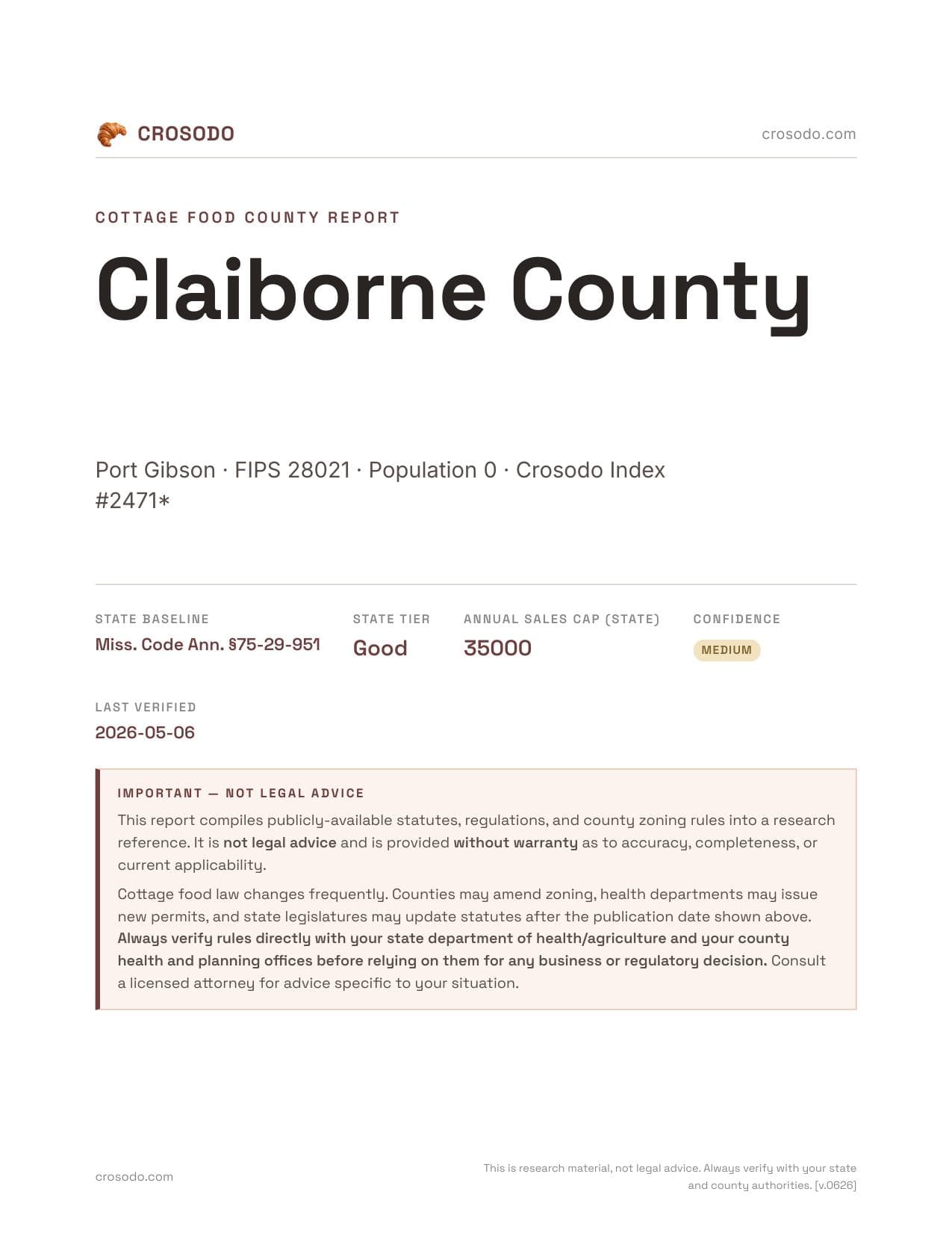 Cover of Claiborne County county cottage food report