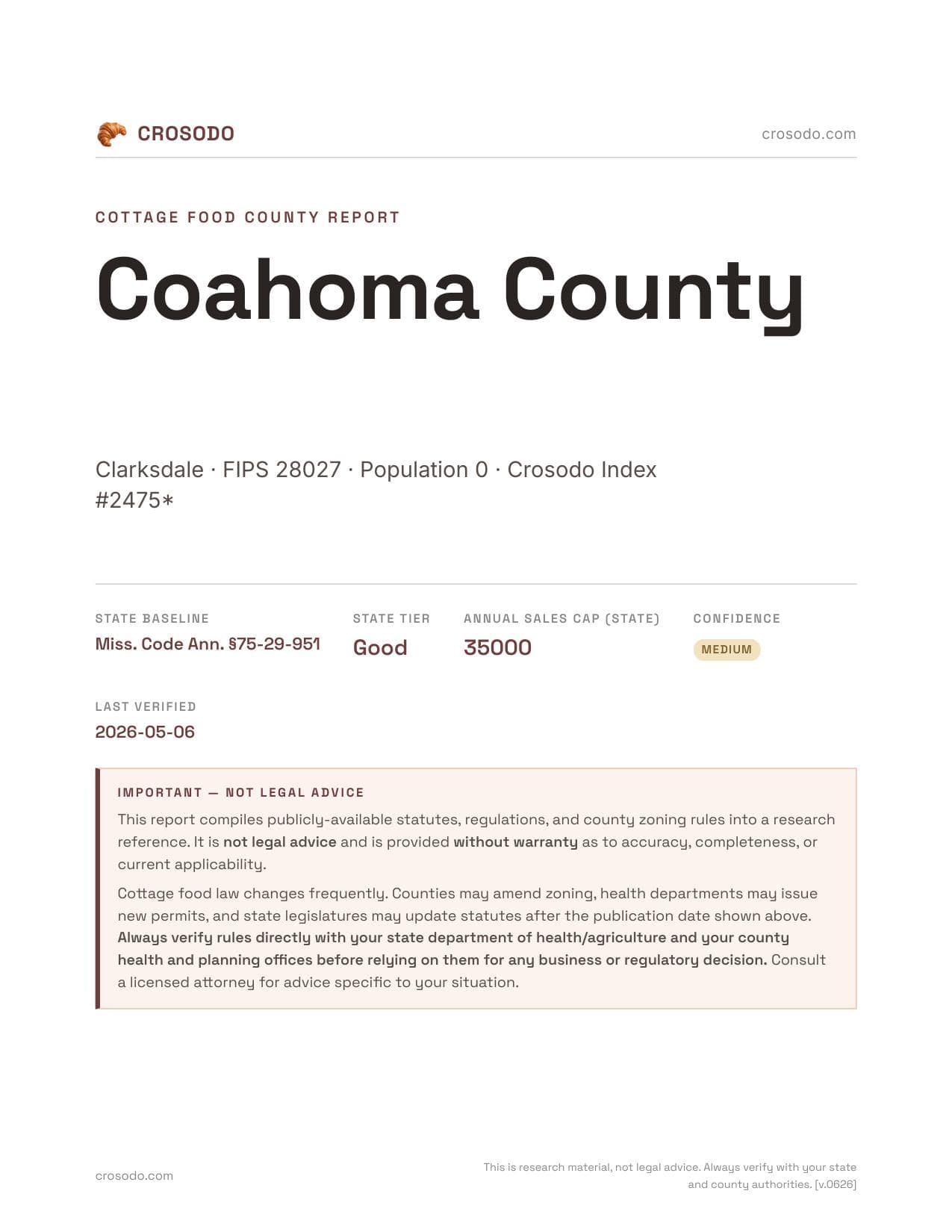 Cover of Coahoma County county cottage food report