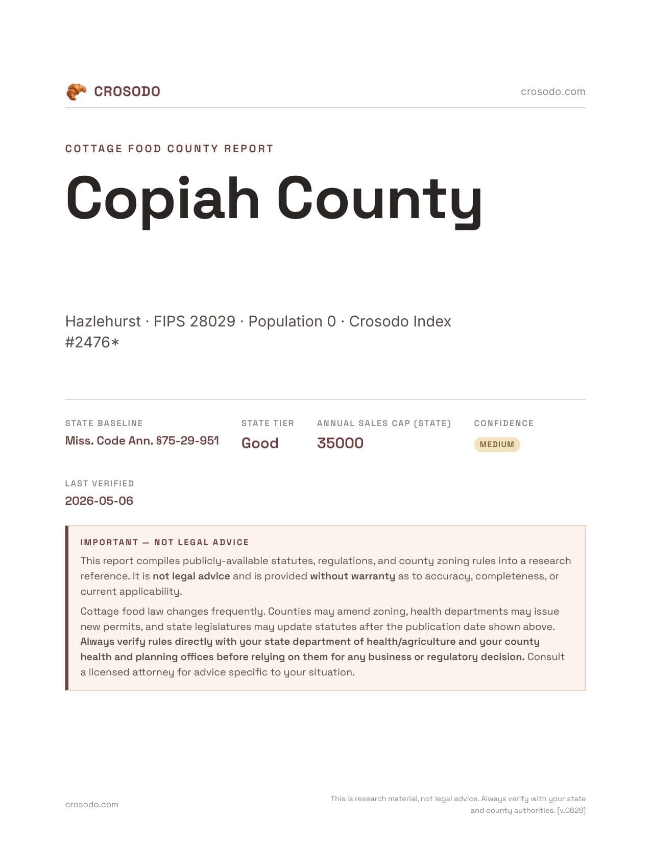 Cover of Copiah County county cottage food report