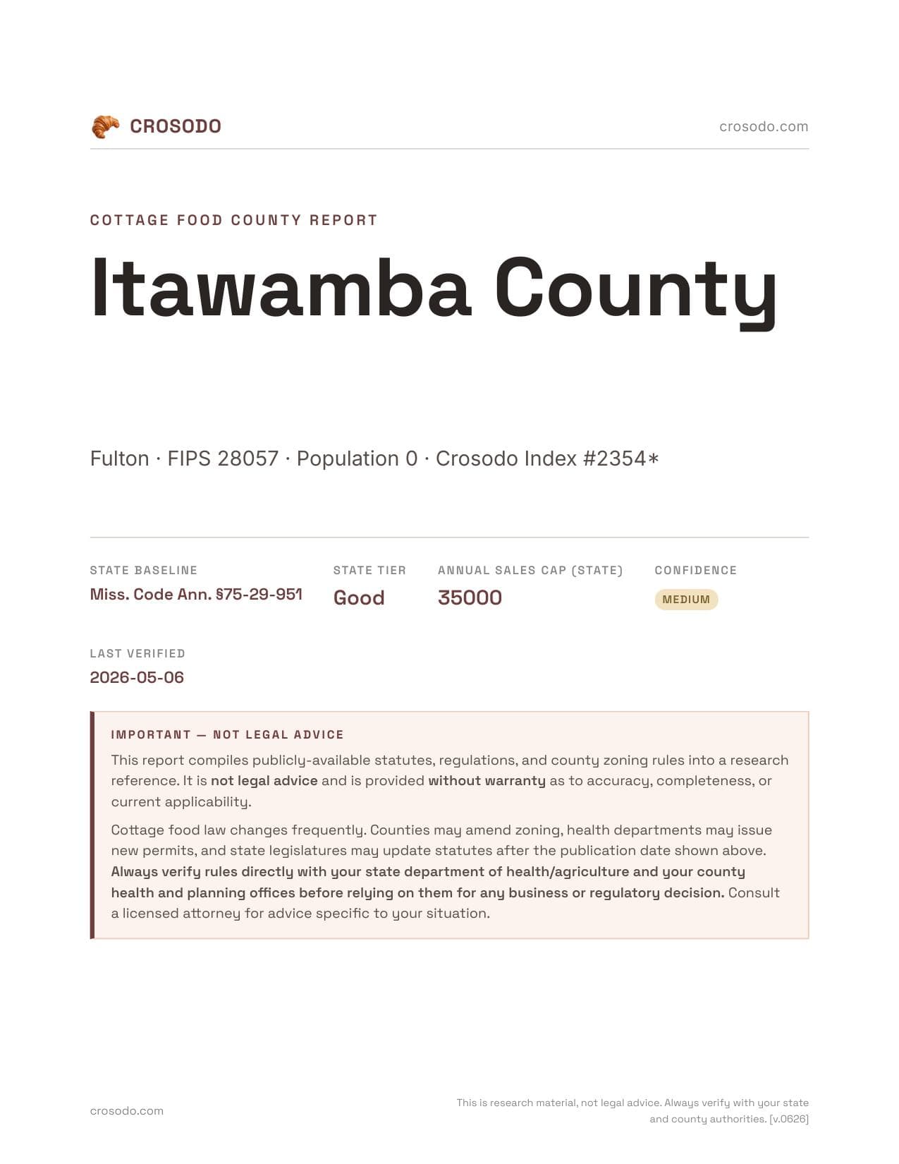 Cover of Itawamba County county cottage food report