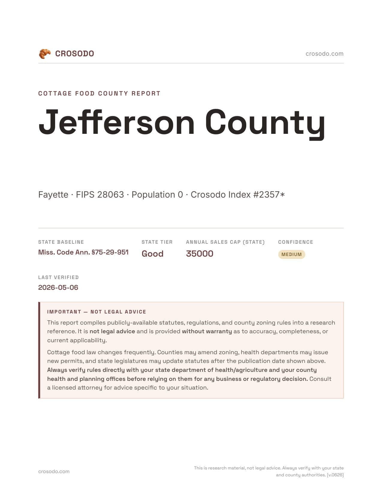 Cover of Jefferson County county cottage food report