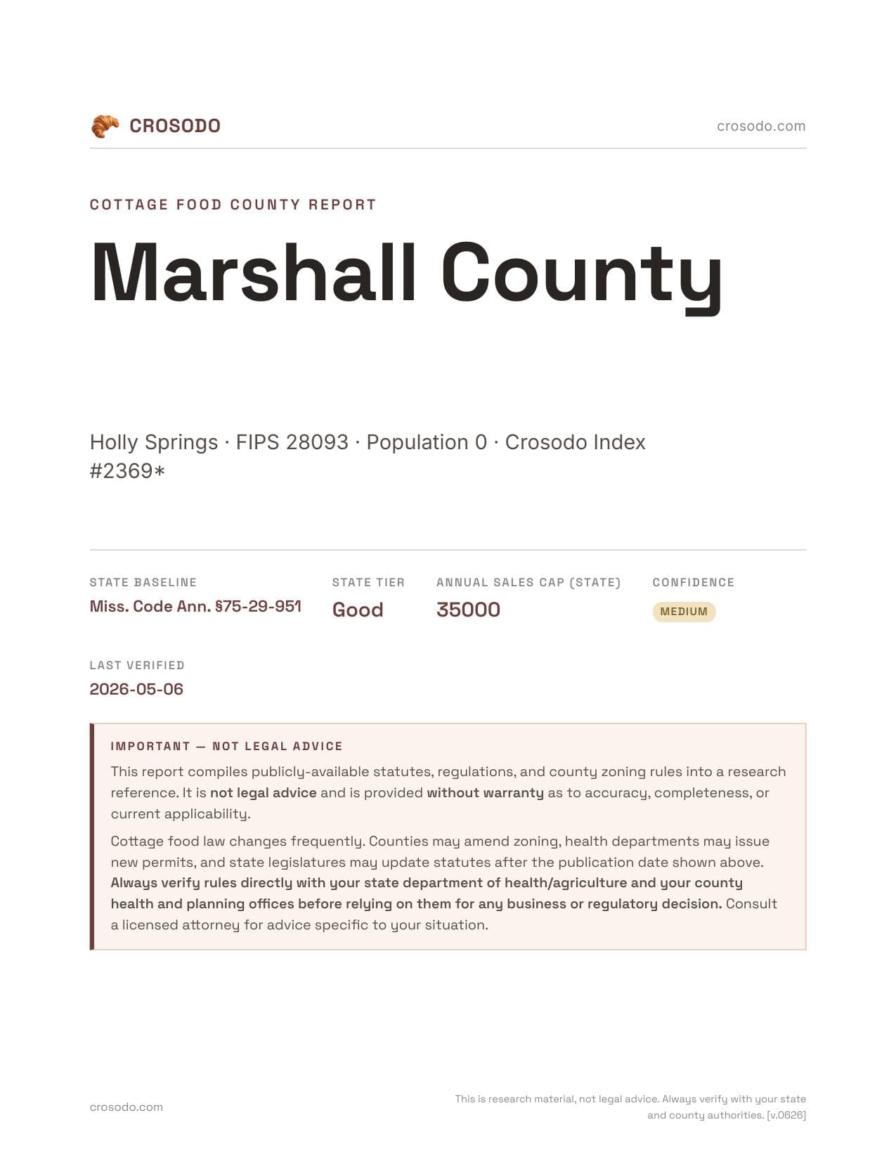 Cover of Marshall County county cottage food report