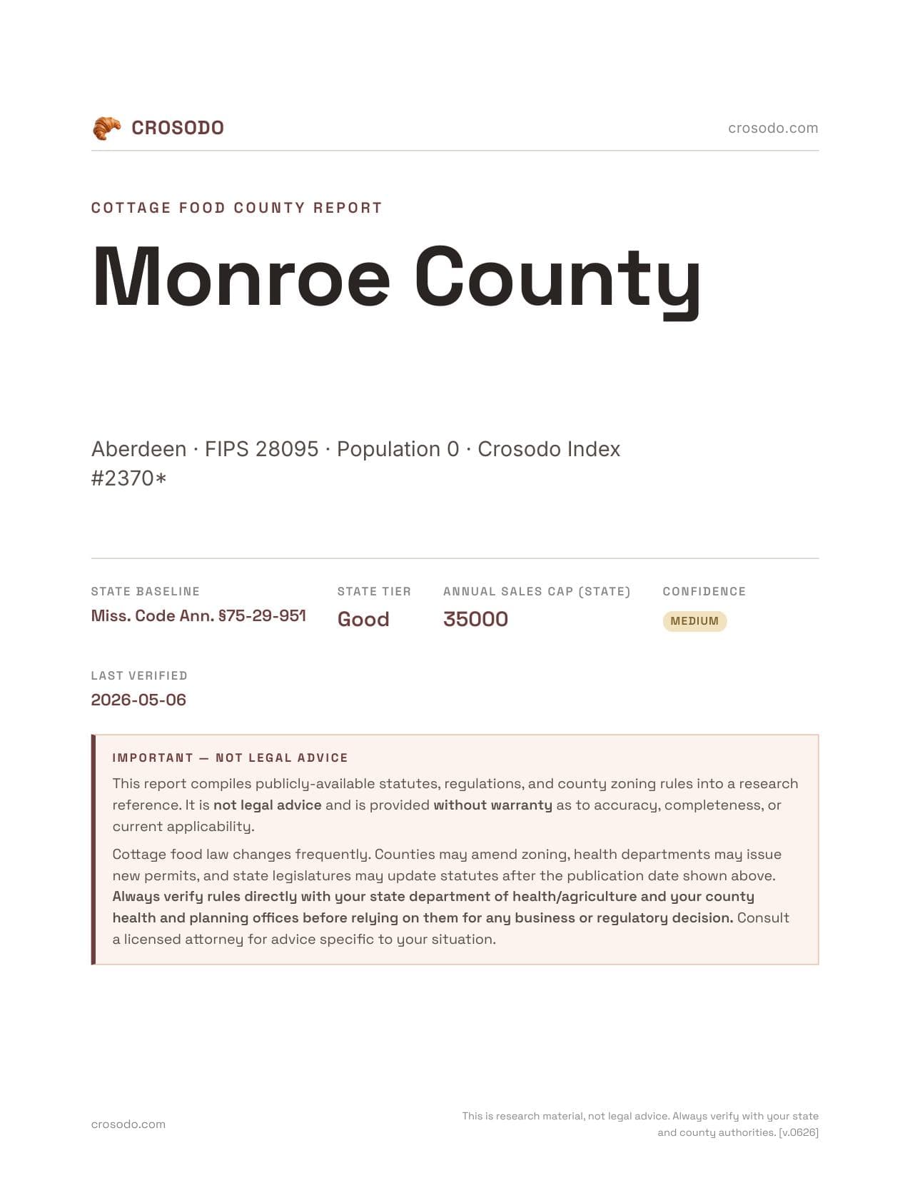 Cover of Monroe County county cottage food report