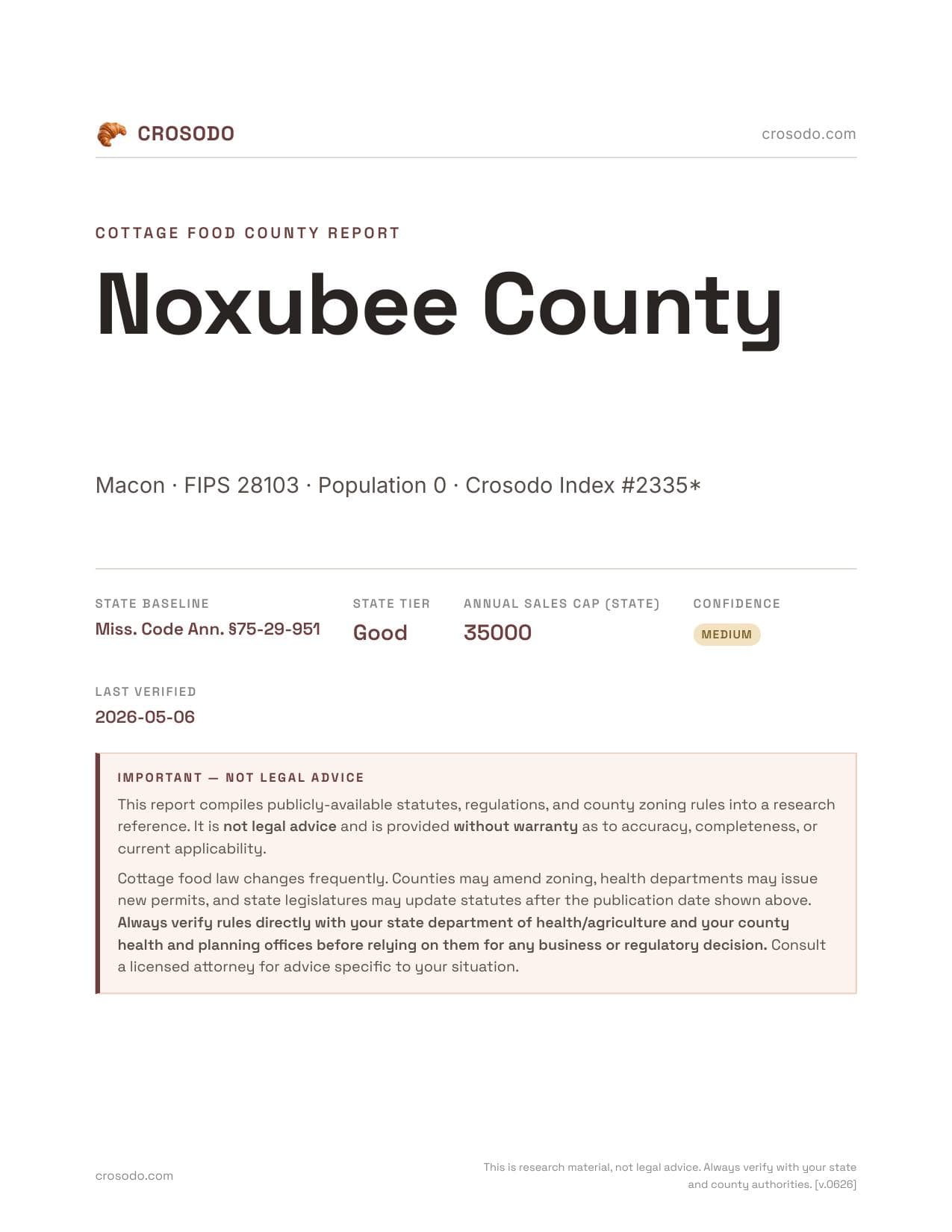 Cover of Noxubee County county cottage food report