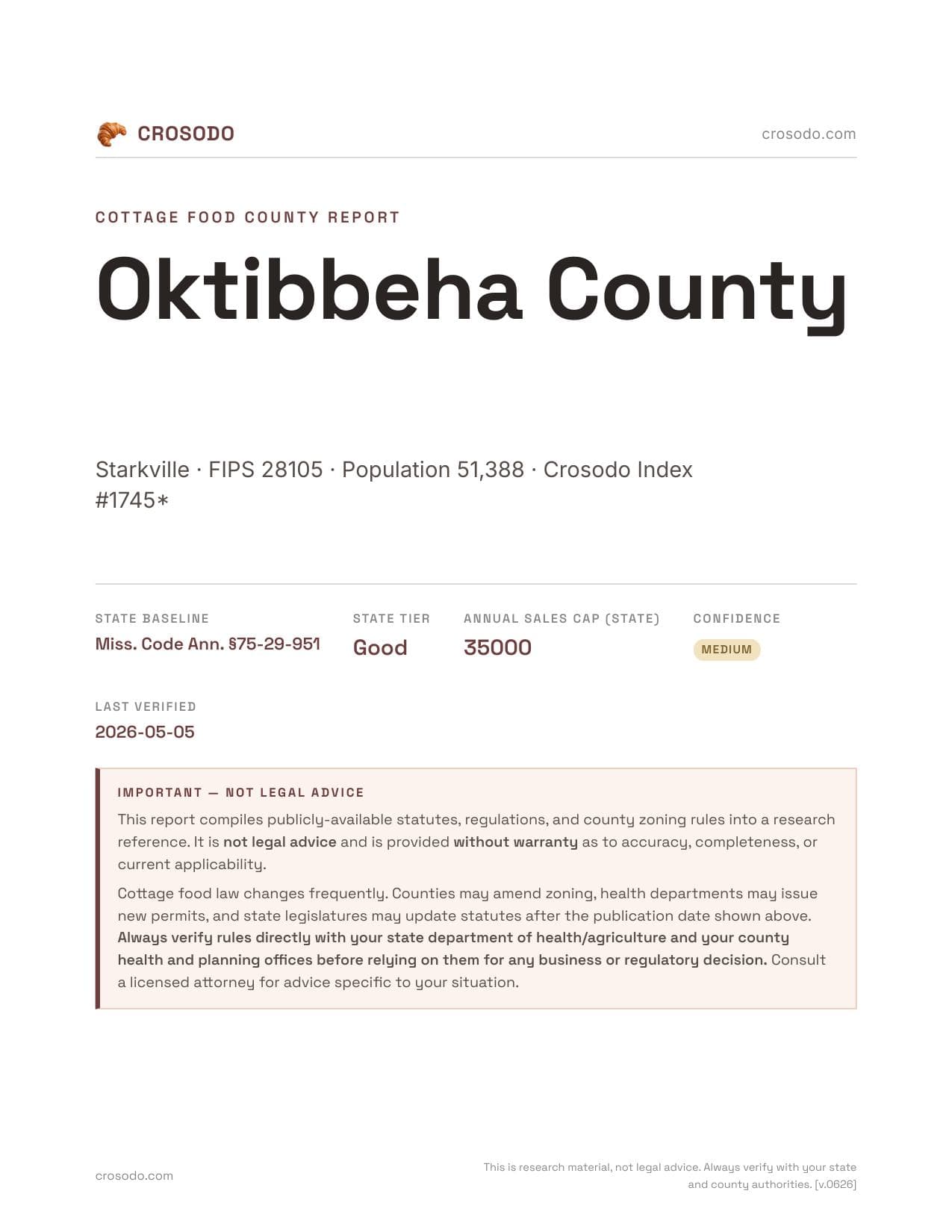 Cover of Oktibbeha County county cottage food report