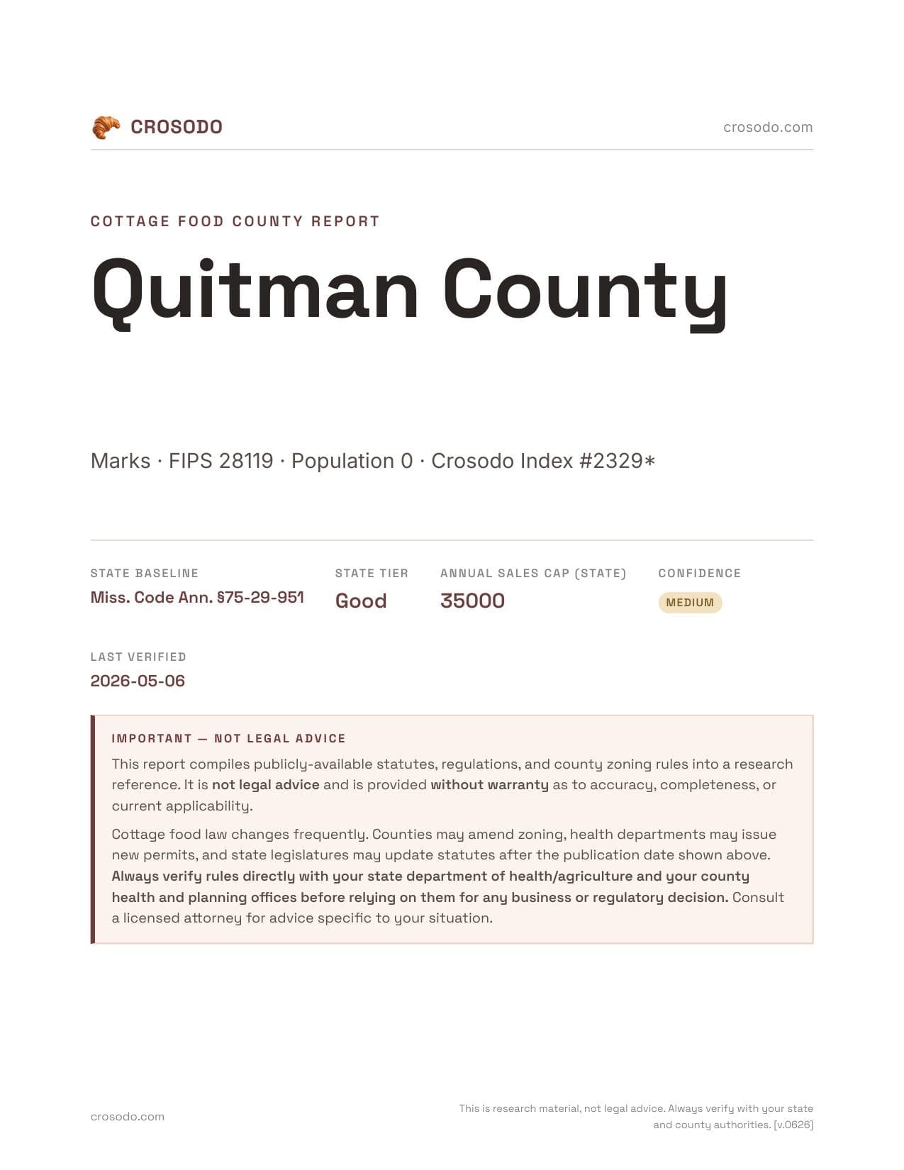 Cover of Quitman County county cottage food report