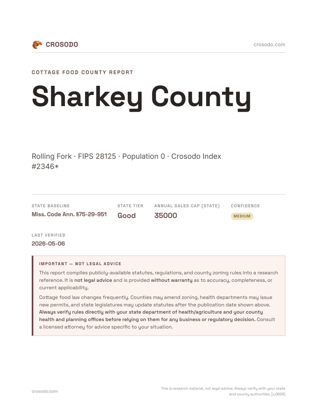 Cover of Sharkey County county cottage food report