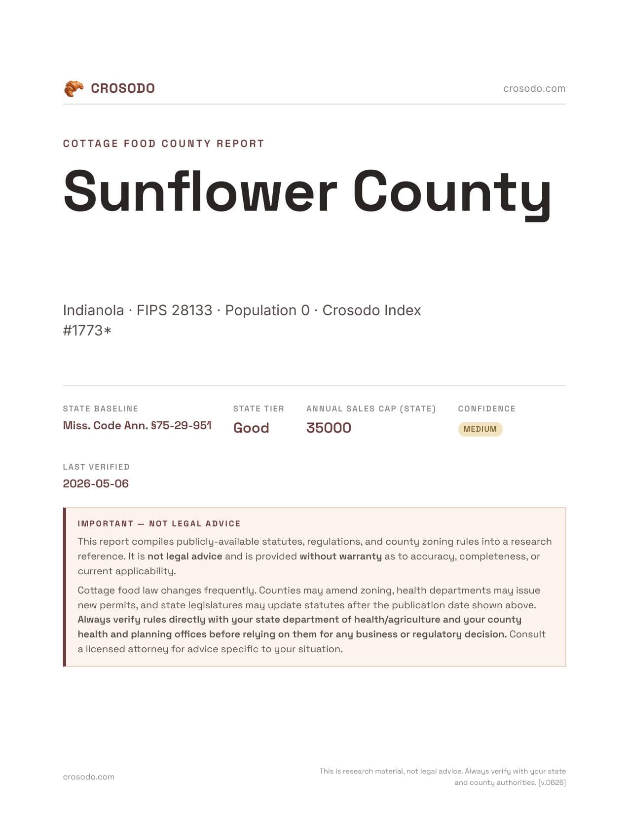 Cover of Sunflower County county cottage food report