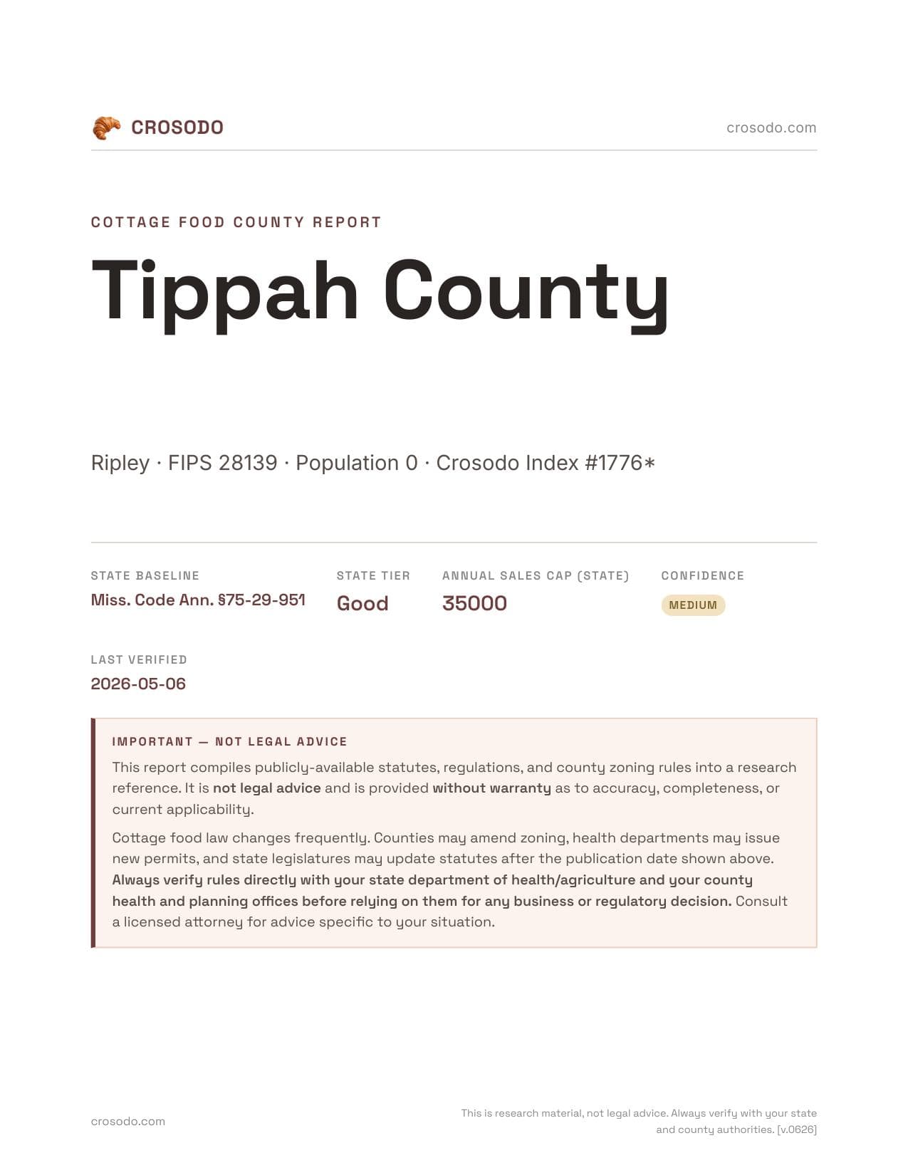 Cover of Tippah County county cottage food report