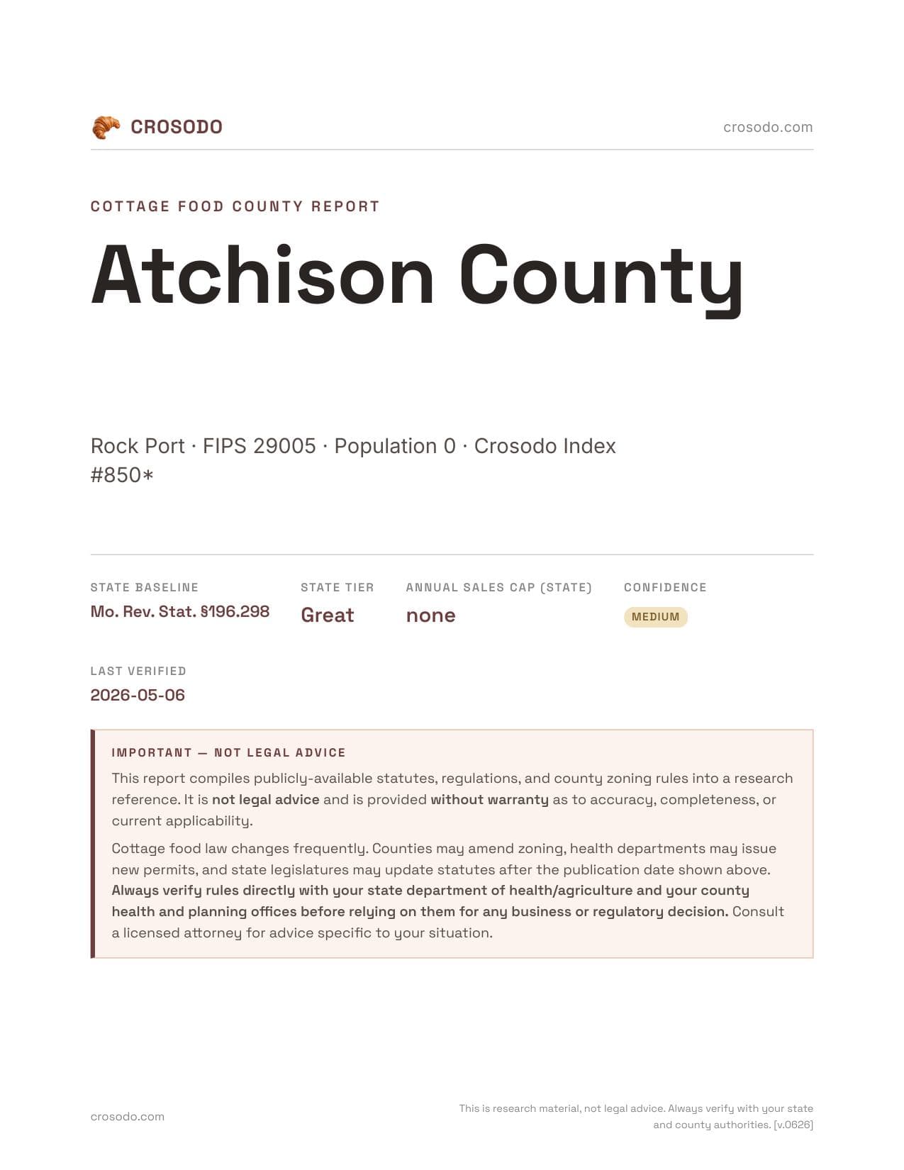 Cover of Atchison County county cottage food report