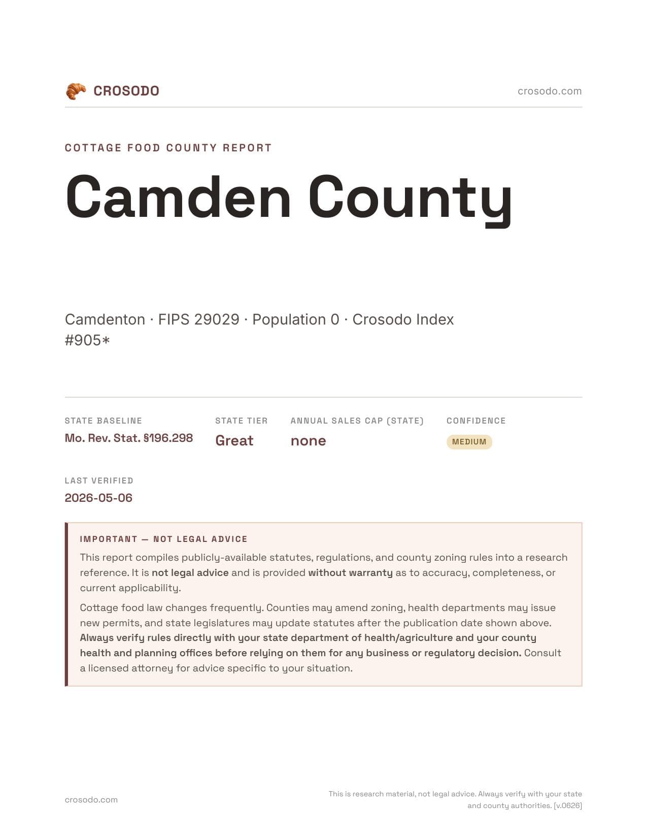 Cover of Camden County county cottage food report