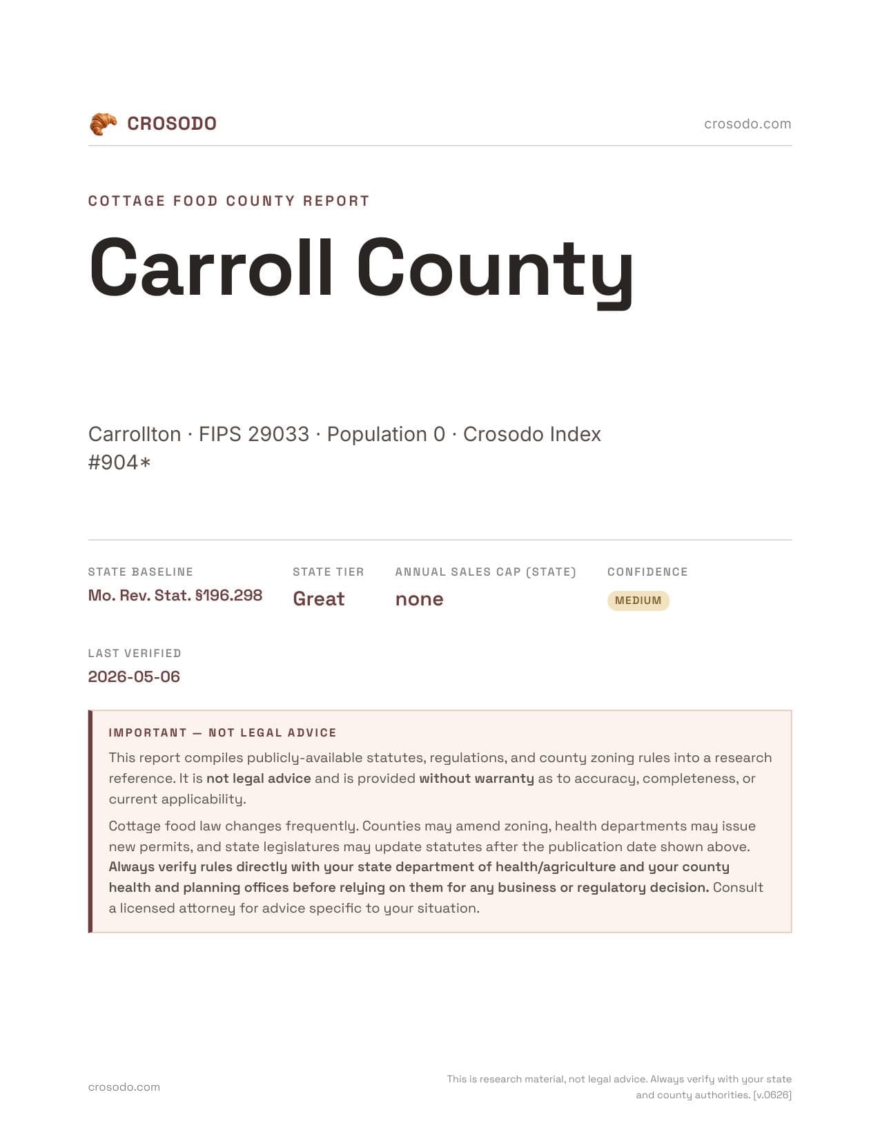 Cover of Carroll County county cottage food report