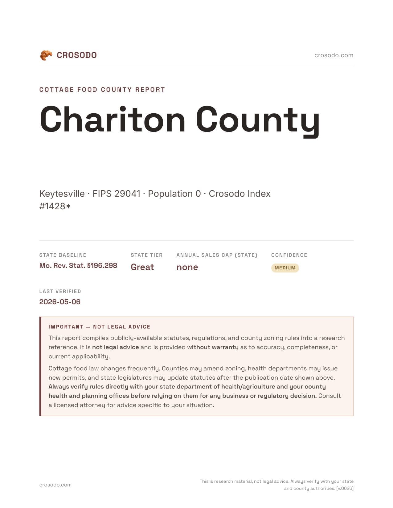 Cover of Chariton County county cottage food report