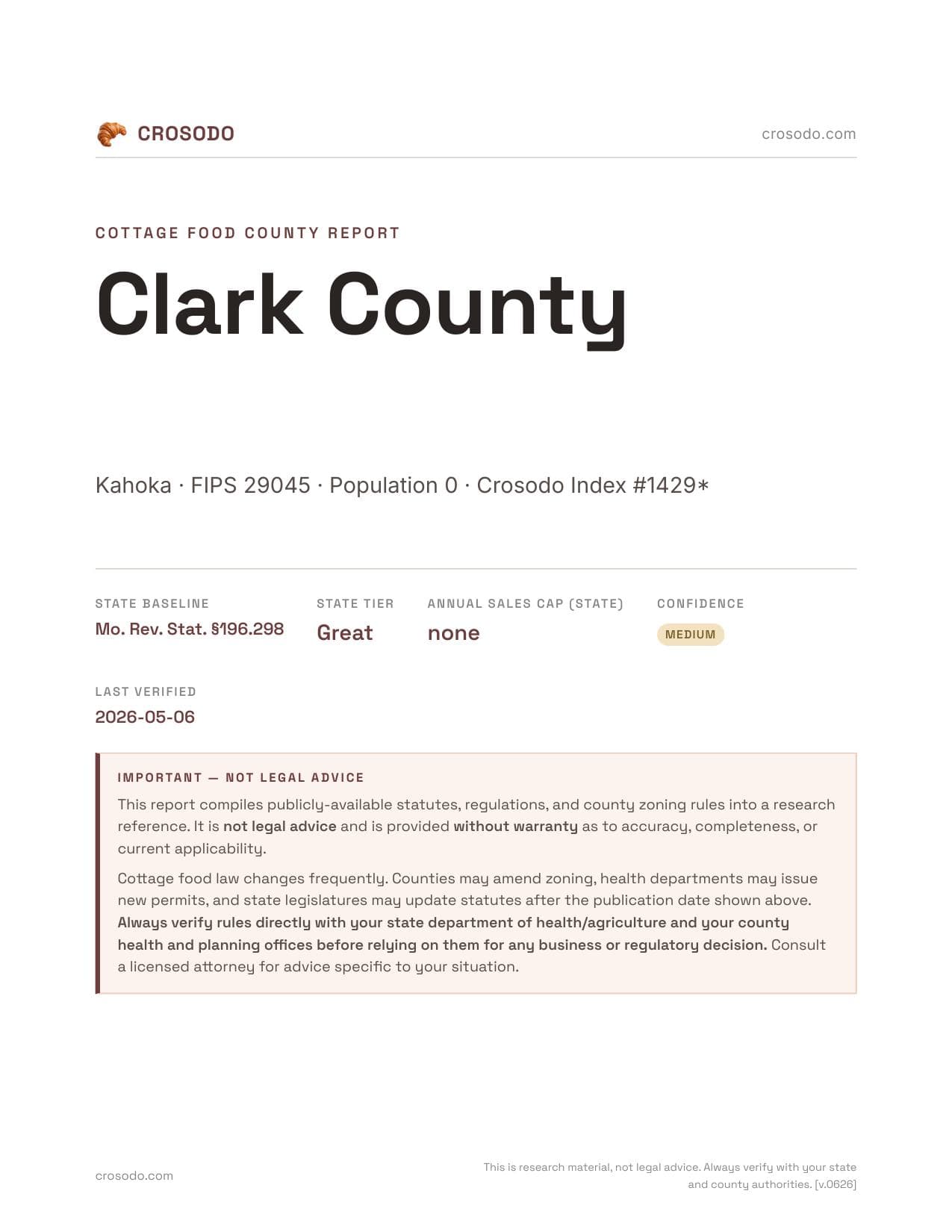 Cover of Clark County county cottage food report