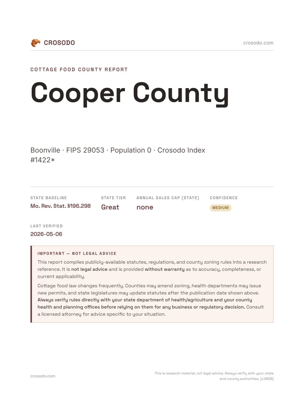 Cover of Cooper County county cottage food report