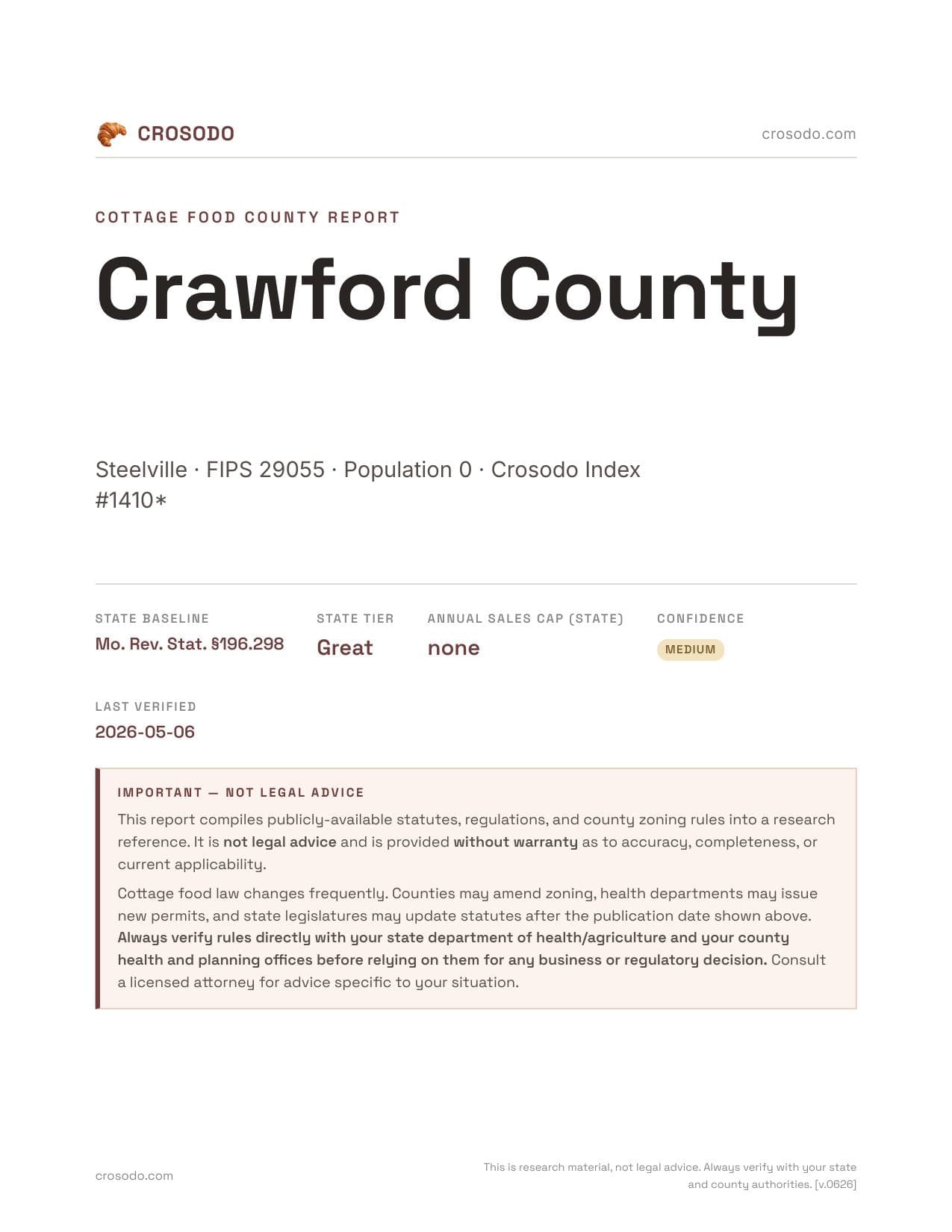 Cover of Crawford County county cottage food report