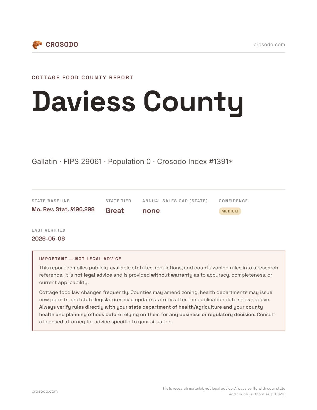 Cover of Daviess County county cottage food report