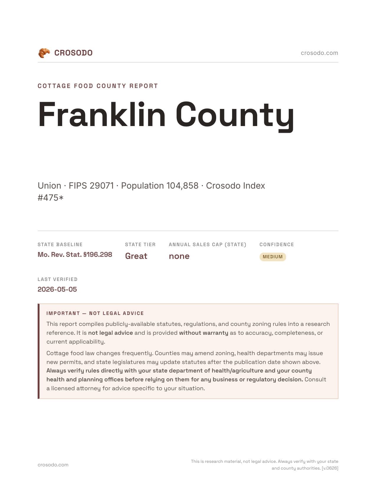 Cover of Franklin County county cottage food report