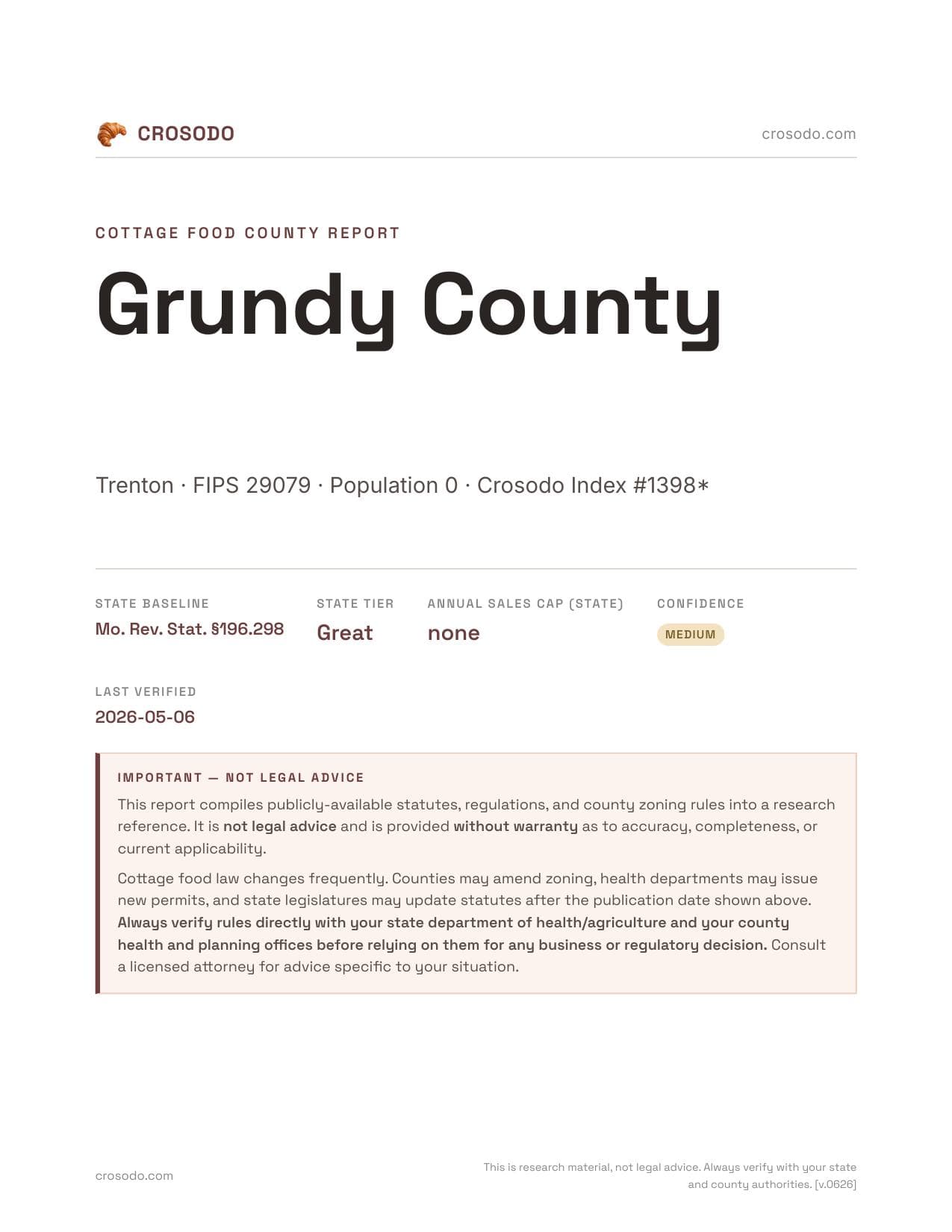 Cover of Grundy County county cottage food report