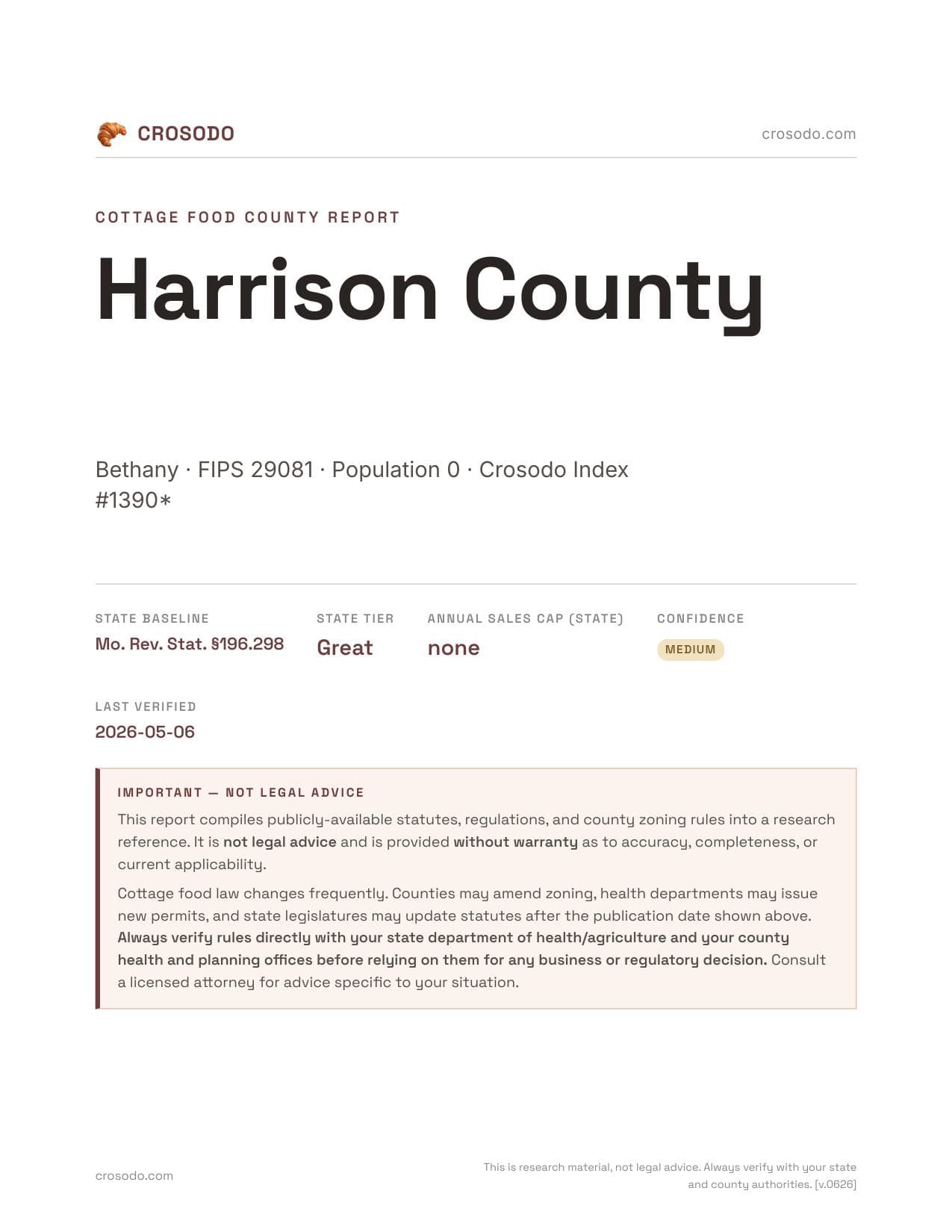 Cover of Harrison County county cottage food report