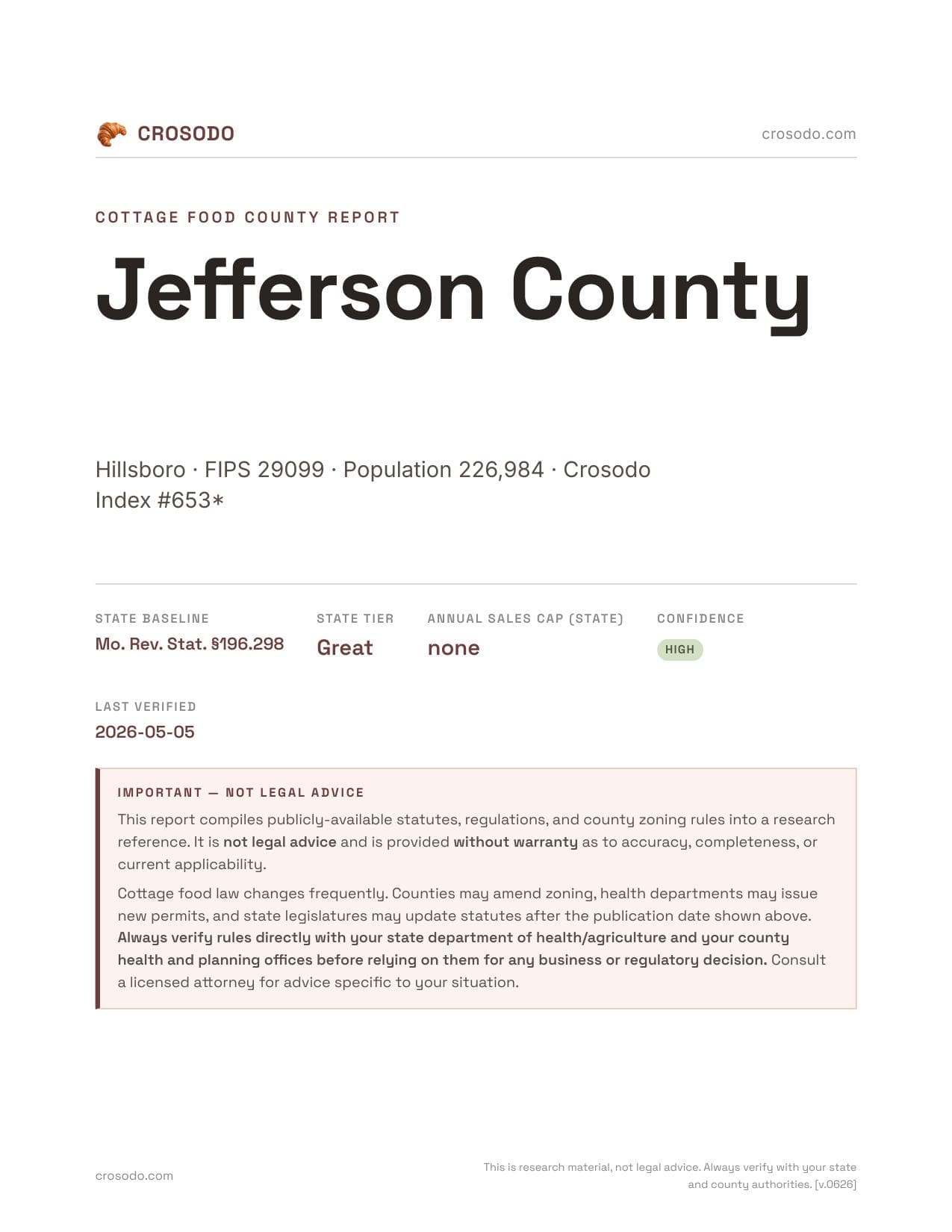 Cover of Jefferson County county cottage food report