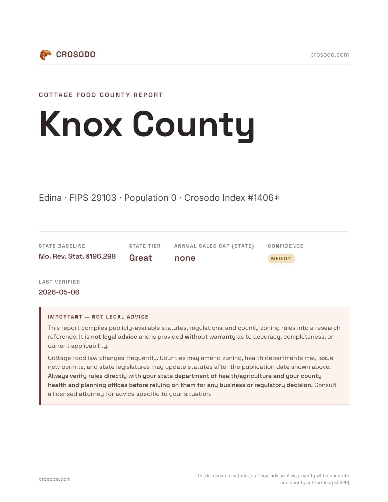 Cover of Knox County county cottage food report