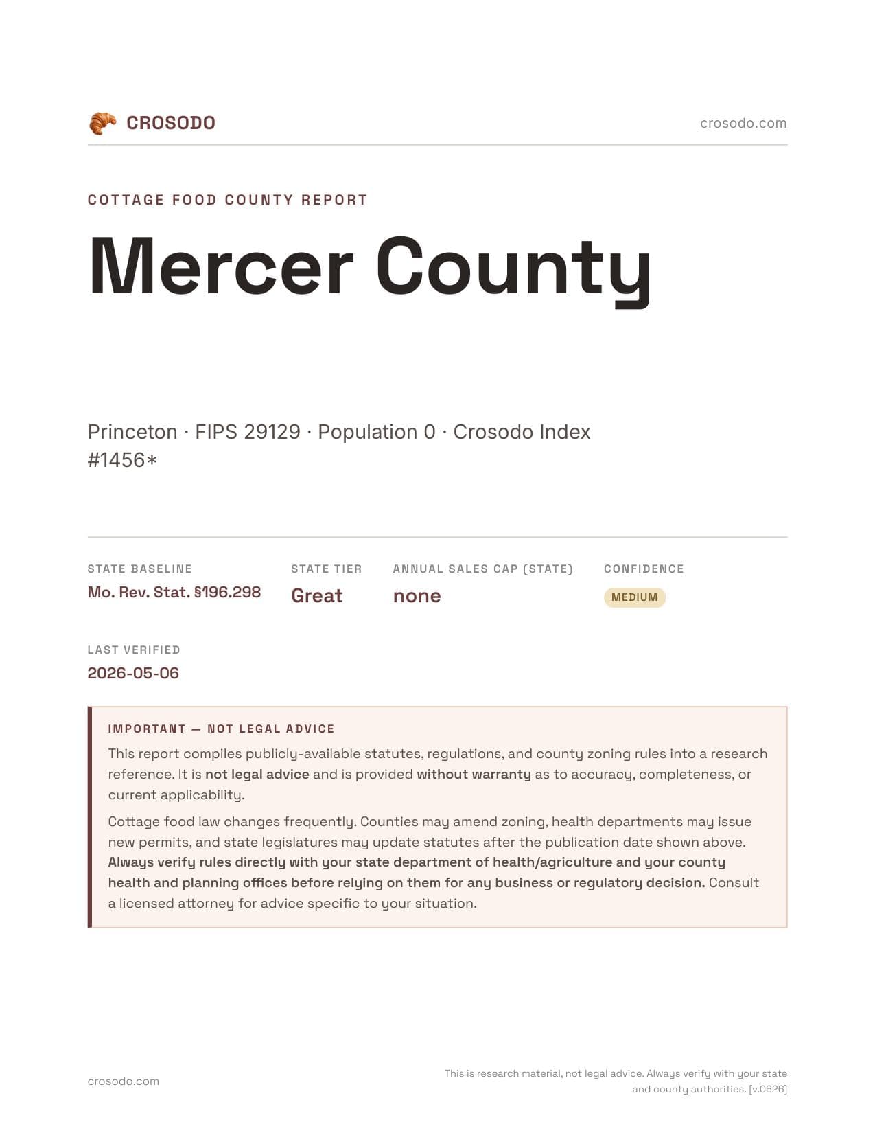 Cover of Mercer County county cottage food report