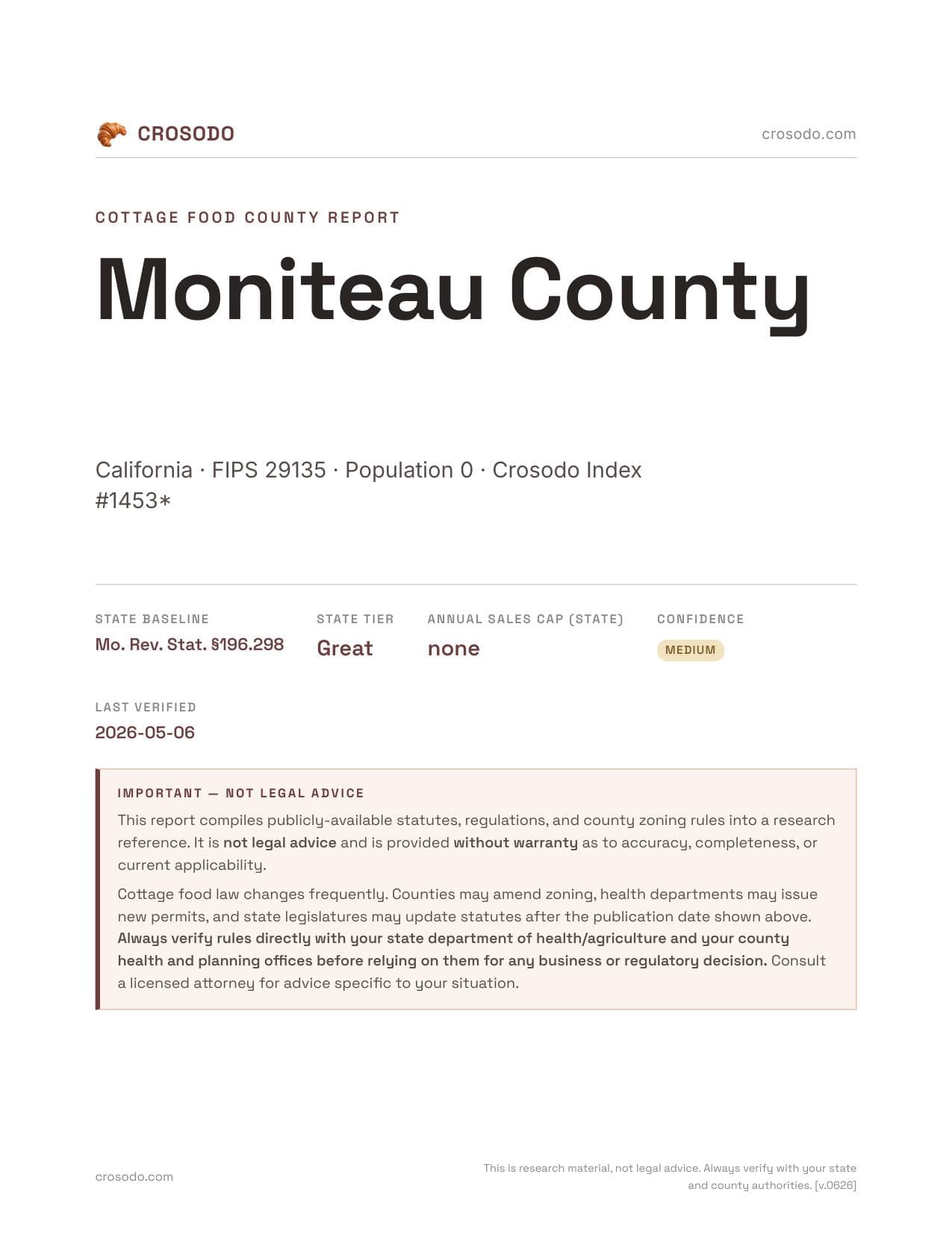 Cover of Moniteau County county cottage food report